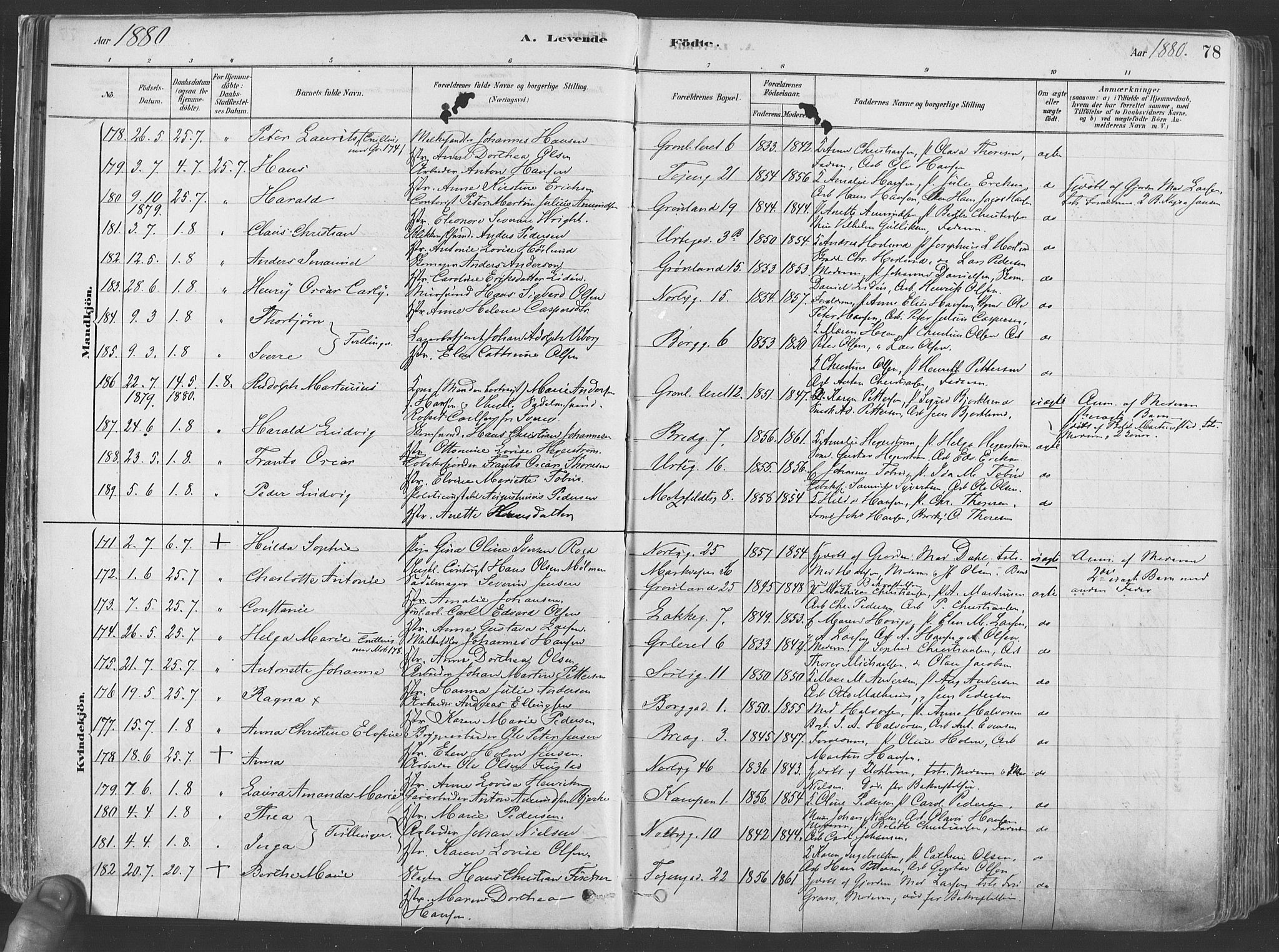 Grønland prestekontor Kirkebøker, AV/SAO-A-10848/F/Fa/L0007: Parish register (official) no. 7, 1878-1888, p. 78