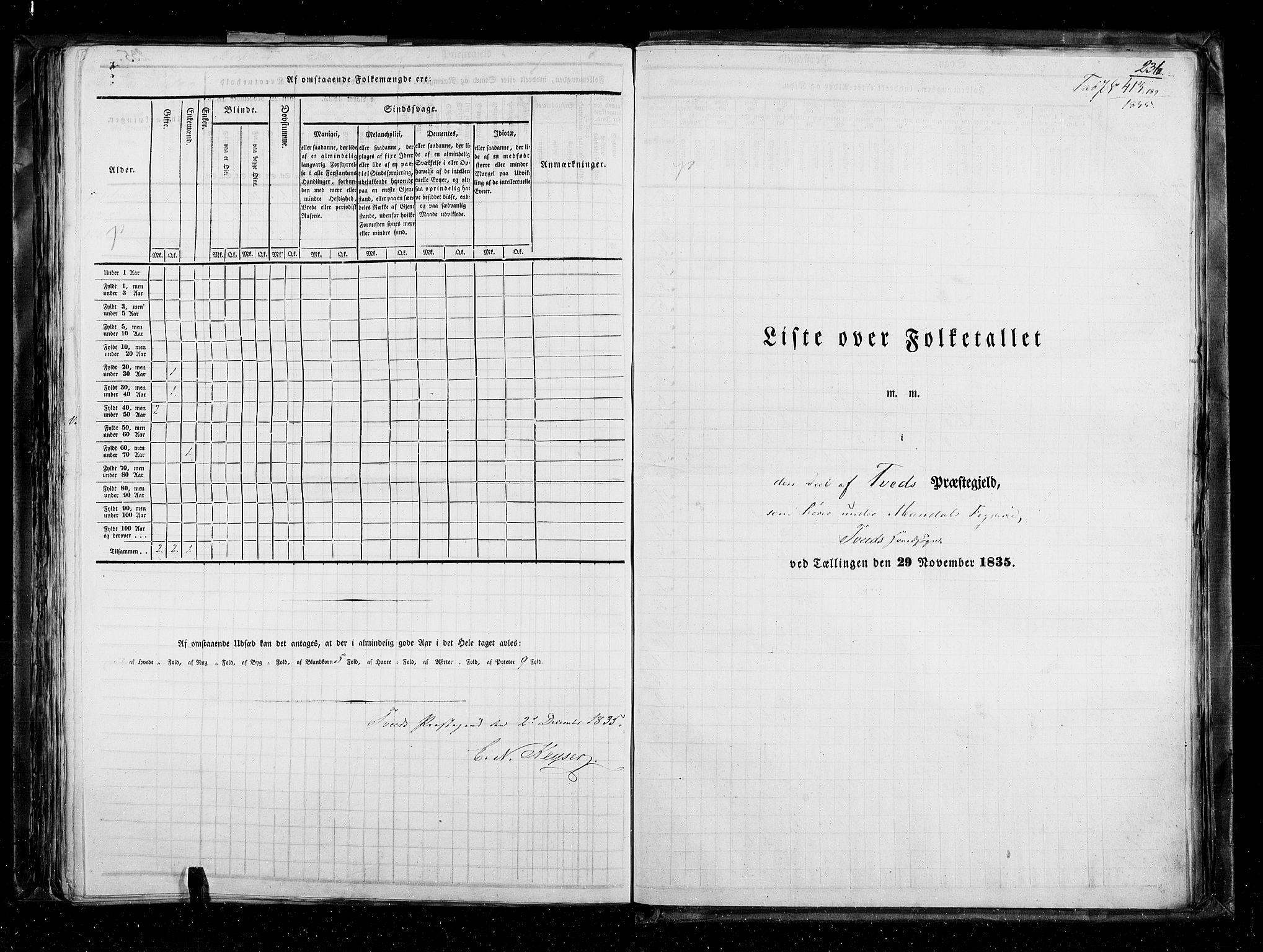 RA, Census 1835, vol. 5: Bratsberg amt og Nedenes og Råbyggelaget amt, 1835, p. 236