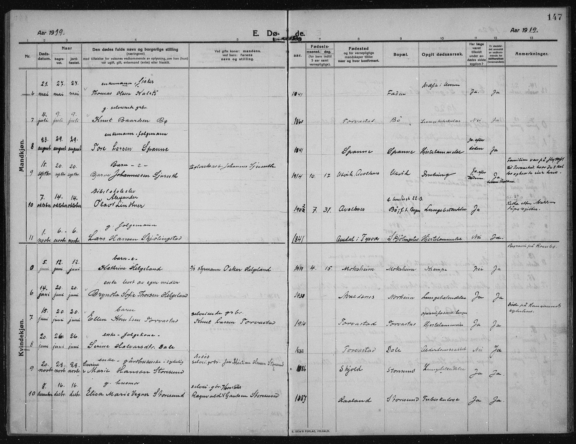 Torvastad sokneprestkontor, AV/SAST-A -101857/H/Ha/Haa/L0019: Parish register (official) no. A 18, 1912-1920, p. 147