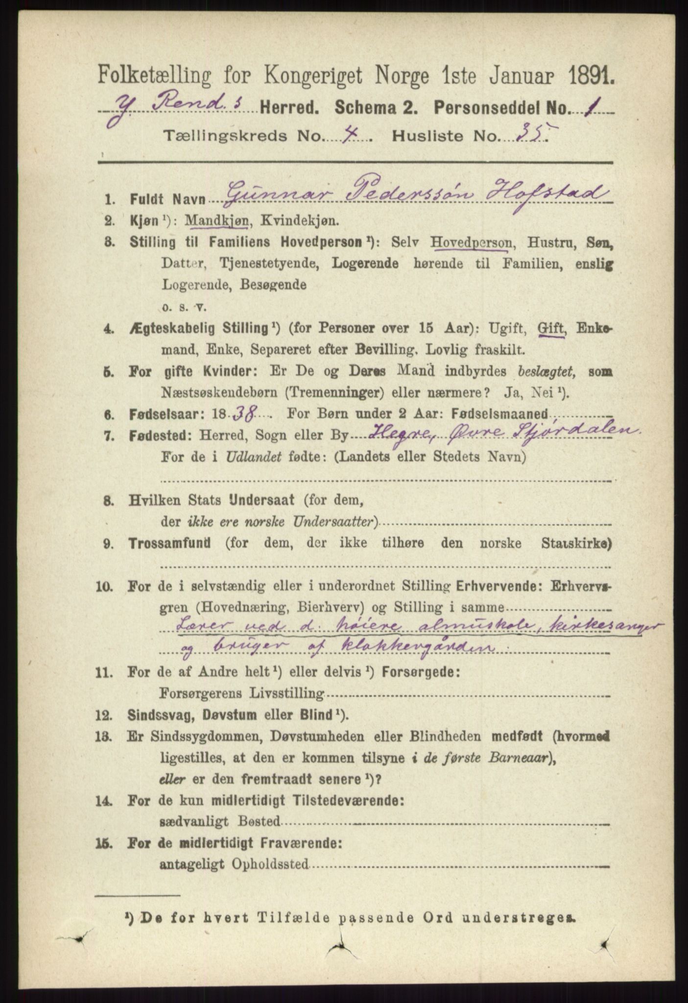 RA, 1891 census for 0432 Ytre Rendal, 1891, p. 1053