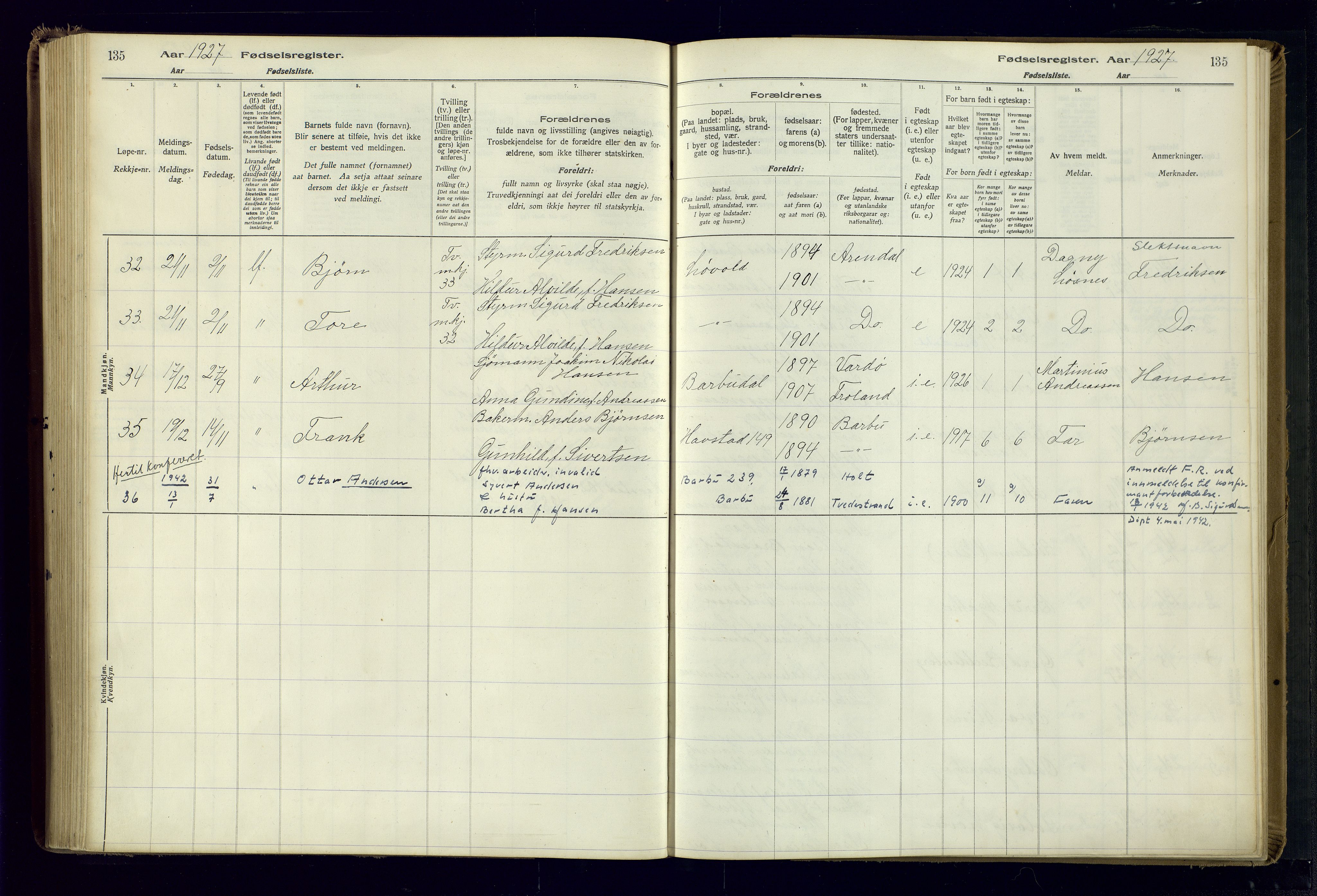 Barbu sokneprestkontor, SAK/1111-0003/J/Ja/L0001: Birth register no. A-VIII-1, 1916-1937, p. 135