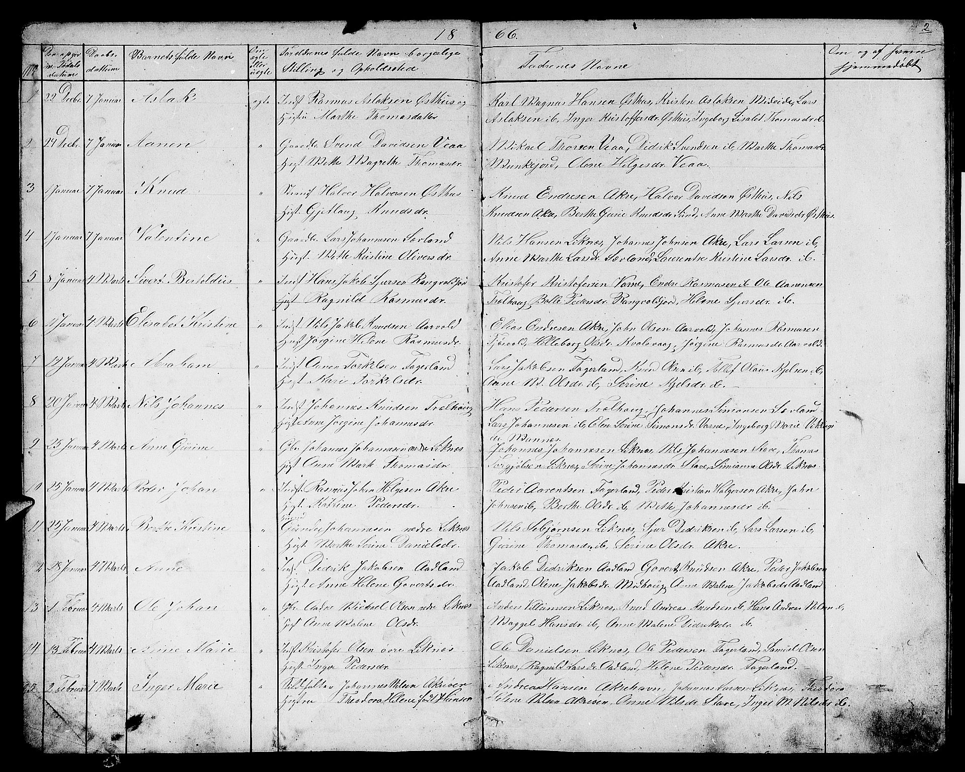 Skudenes sokneprestkontor, SAST/A -101849/H/Ha/Hab/L0005: Parish register (copy) no. B 5, 1866-1881, p. 2