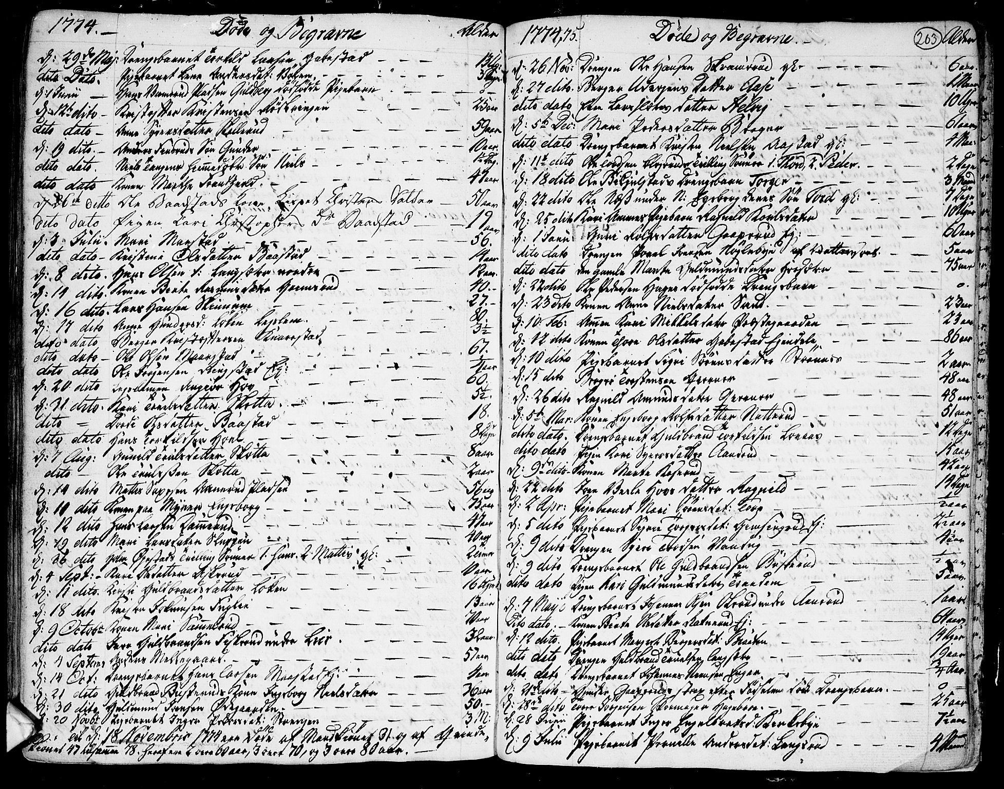 Trøgstad prestekontor Kirkebøker, SAO/A-10925/F/Fa/L0004: Parish register (official) no. I 4, 1750-1784, p. 203