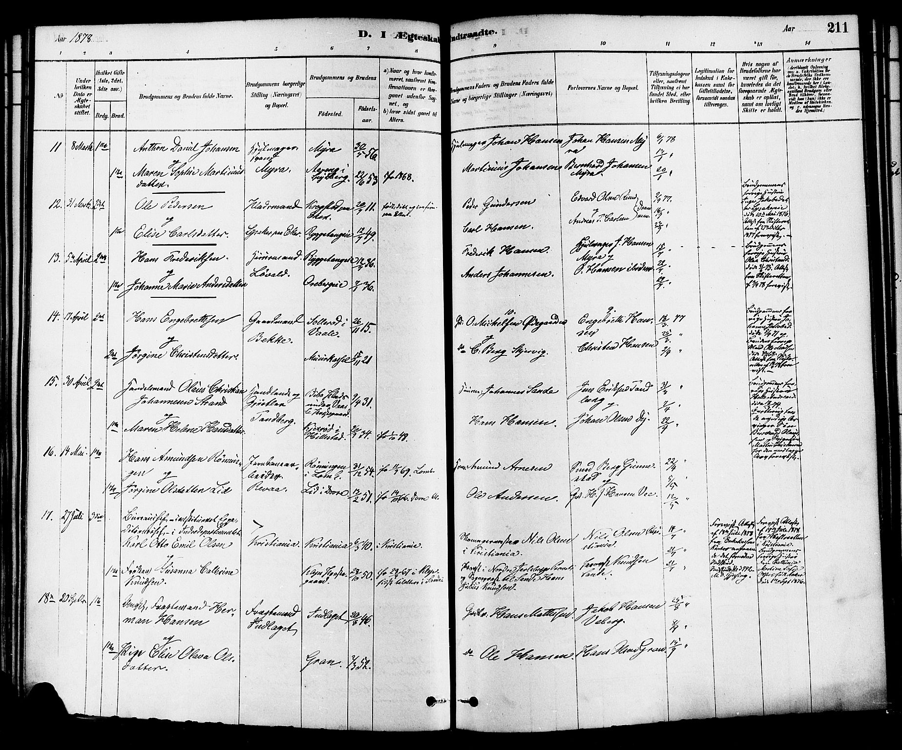 Sande Kirkebøker, SAKO/A-53/F/Fa/L0006: Parish register (official) no. 6, 1878-1888, p. 211