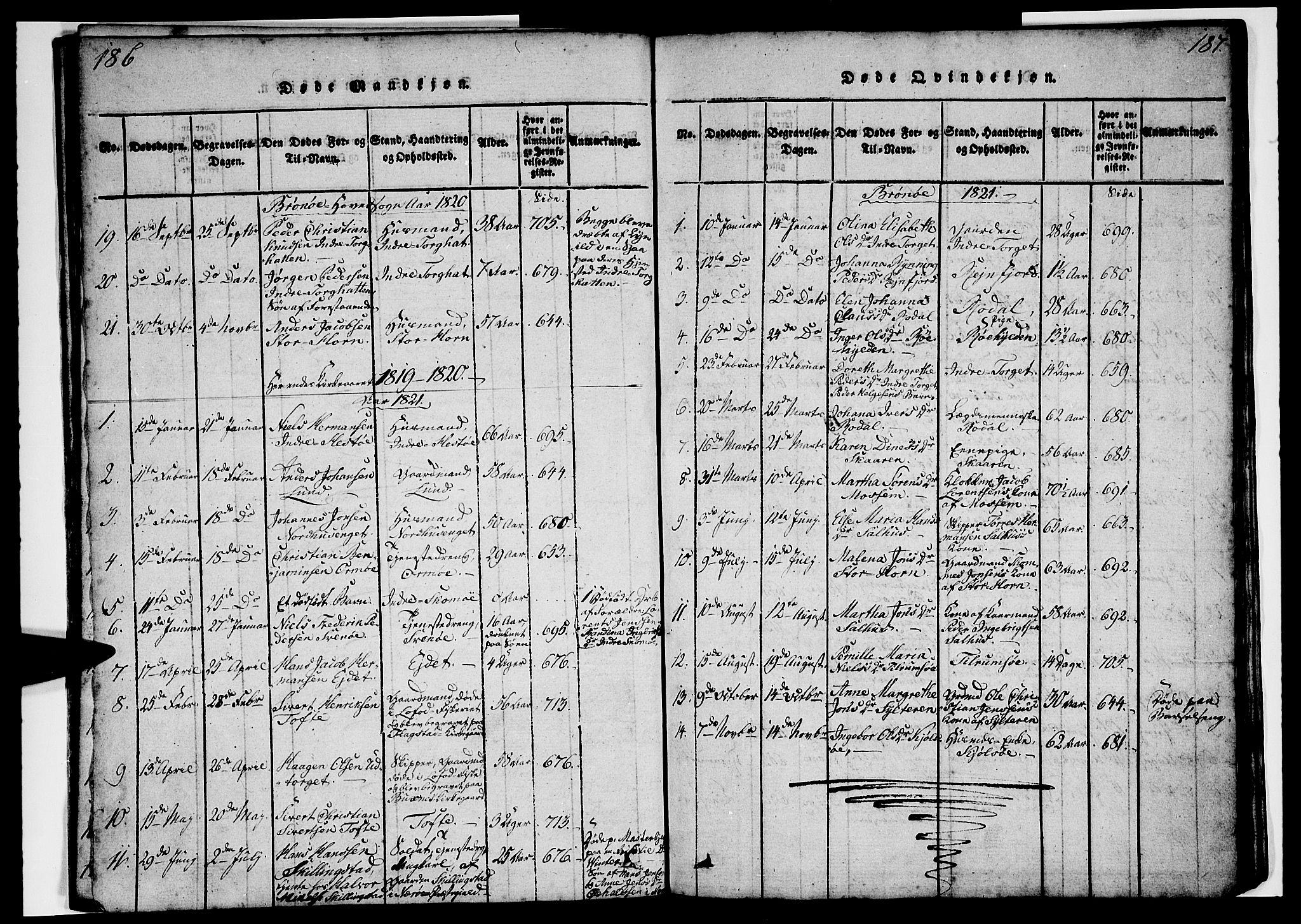Ministerialprotokoller, klokkerbøker og fødselsregistre - Nordland, SAT/A-1459/813/L0197: Parish register (official) no. 813A07, 1820-1833, p. 186-187