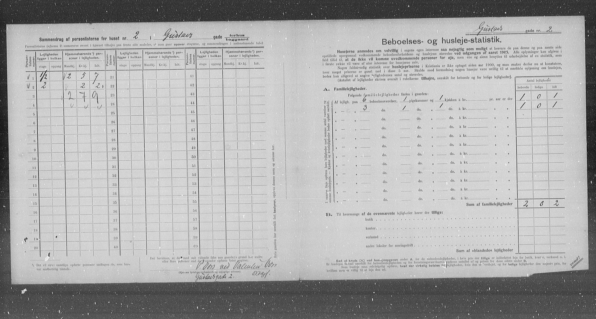 OBA, Municipal Census 1905 for Kristiania, 1905, p. 17065