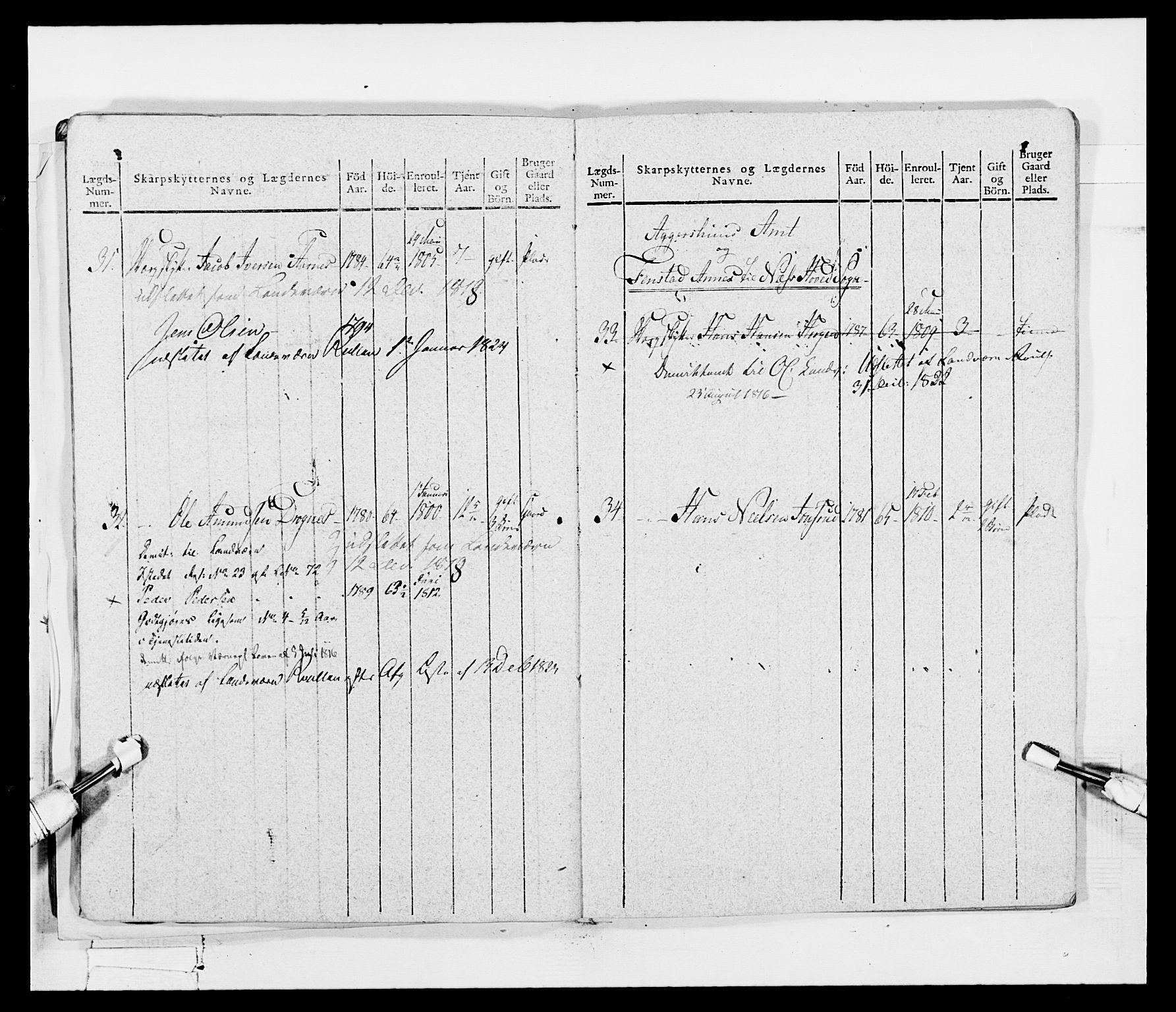 Generalitets- og kommissariatskollegiet, Det kongelige norske kommissariatskollegium, AV/RA-EA-5420/E/Eh/L0048: Akershusiske skarpskytterregiment, 1812, p. 332