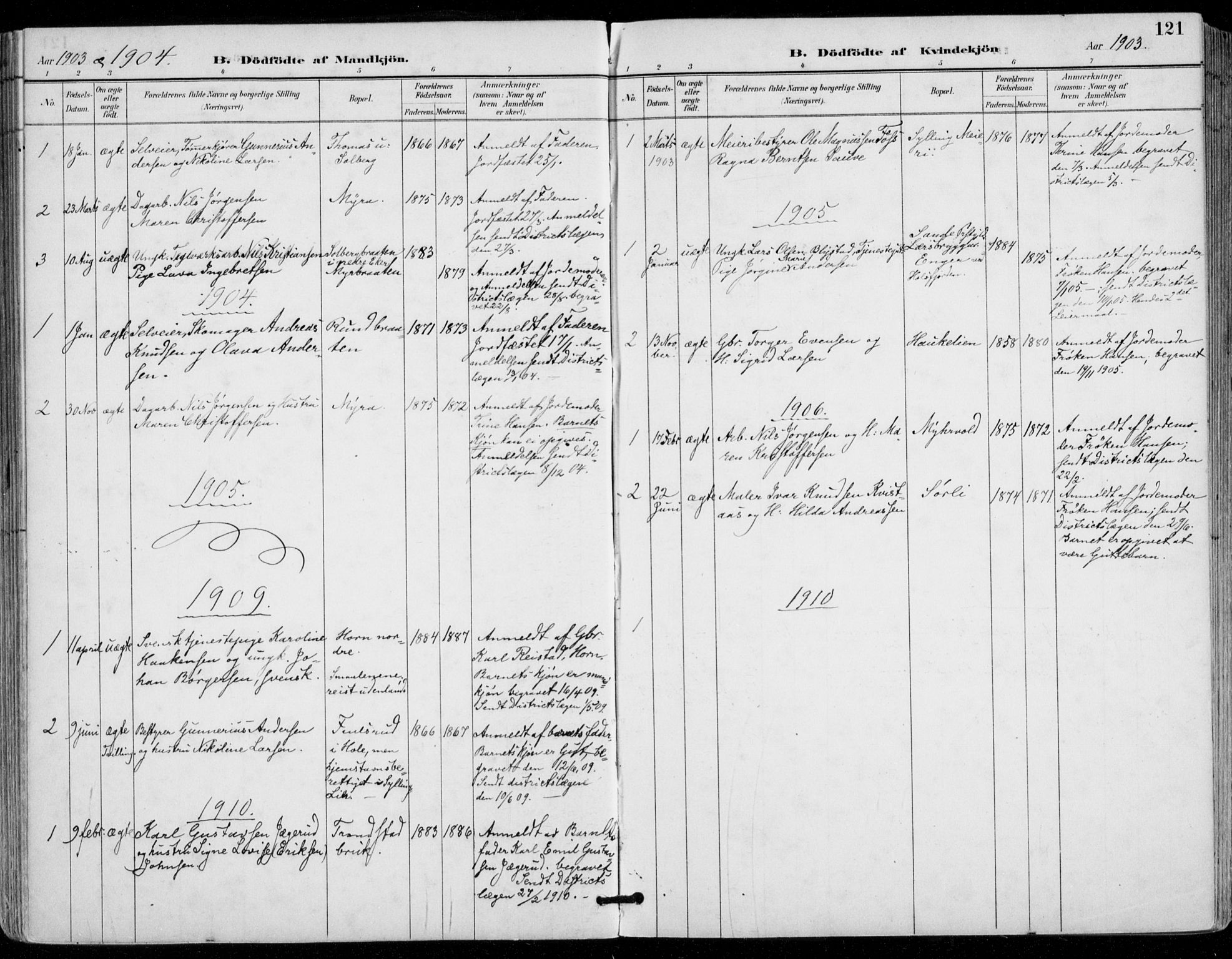 Sylling kirkebøker, AV/SAKO-A-247/F/Fa/L0001: Parish register (official) no. 1, 1883-1910, p. 121