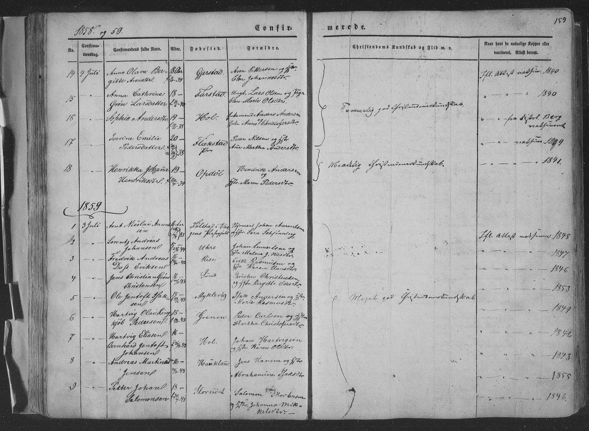 Ministerialprotokoller, klokkerbøker og fødselsregistre - Nordland, AV/SAT-A-1459/881/L1165: Parish register (copy) no. 881C02, 1854-1876, p. 159