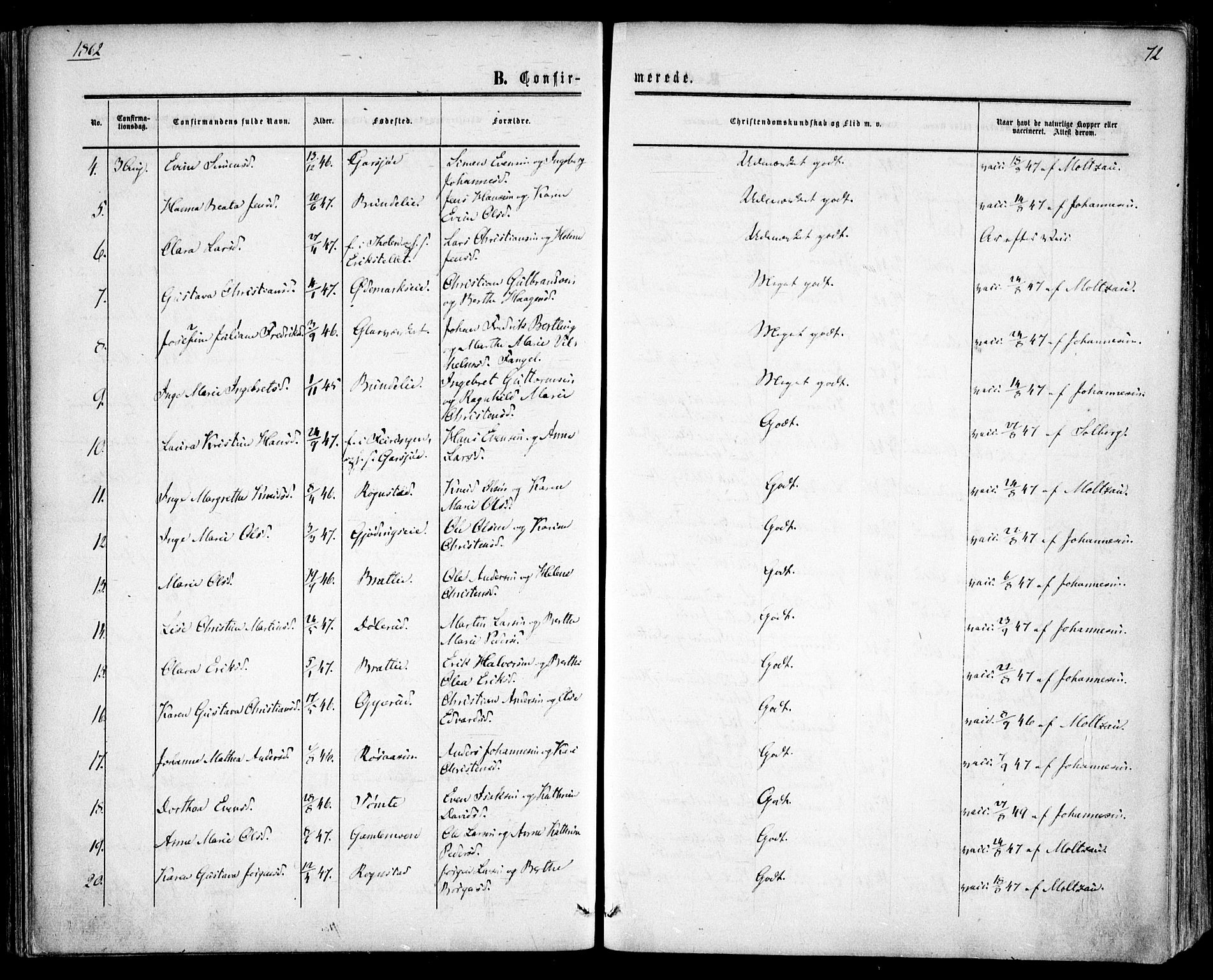 Hurdal prestekontor Kirkebøker, AV/SAO-A-10889/F/Fa/L0006: Parish register (official) no. I 6, 1860-1877, p. 72