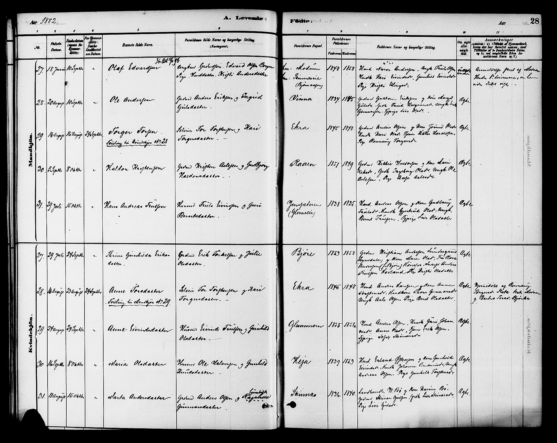 Krødsherad kirkebøker, AV/SAKO-A-19/G/Ga/L0001: Parish register (copy) no. 1, 1879-1893, p. 28