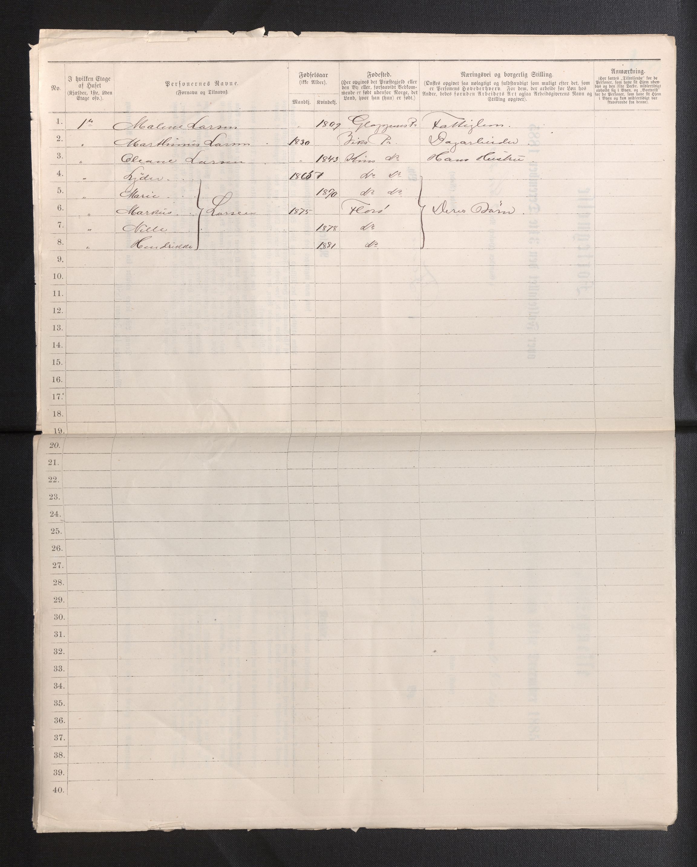 SAB, 1885 census for 1401 Florø, 1885, p. 5