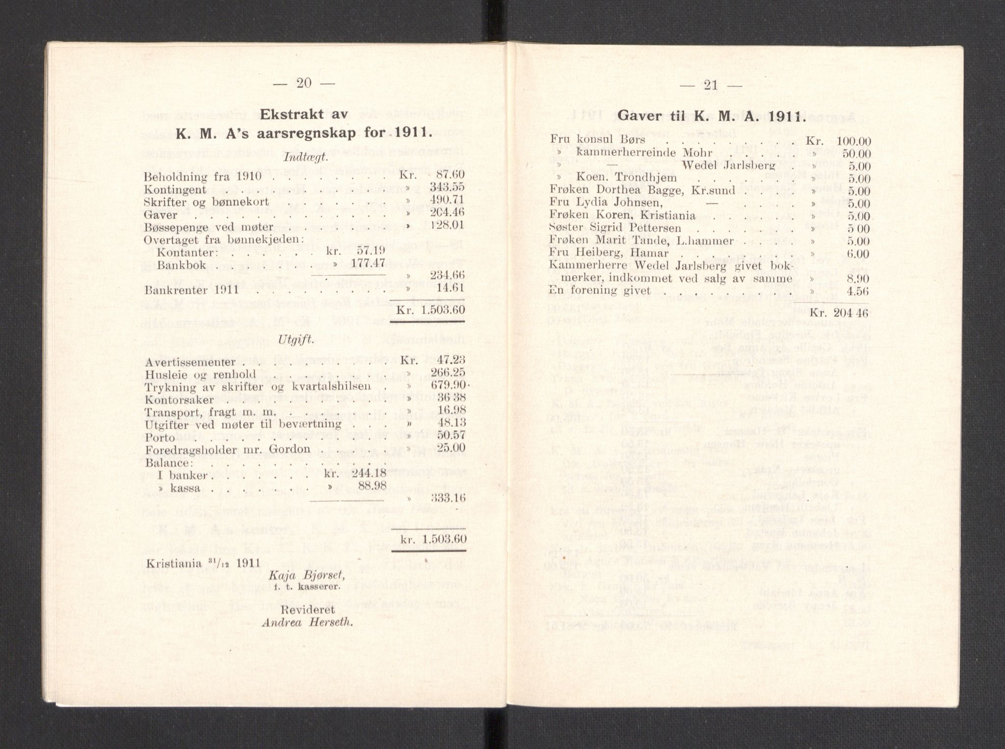 Kvinnelige Misjonsarbeidere, AV/RA-PA-0699/F/Fa/L0001/0008: -- / Trykte beretninger. 10-, 20, 25, og 30-årsjubileum, 1902-1932