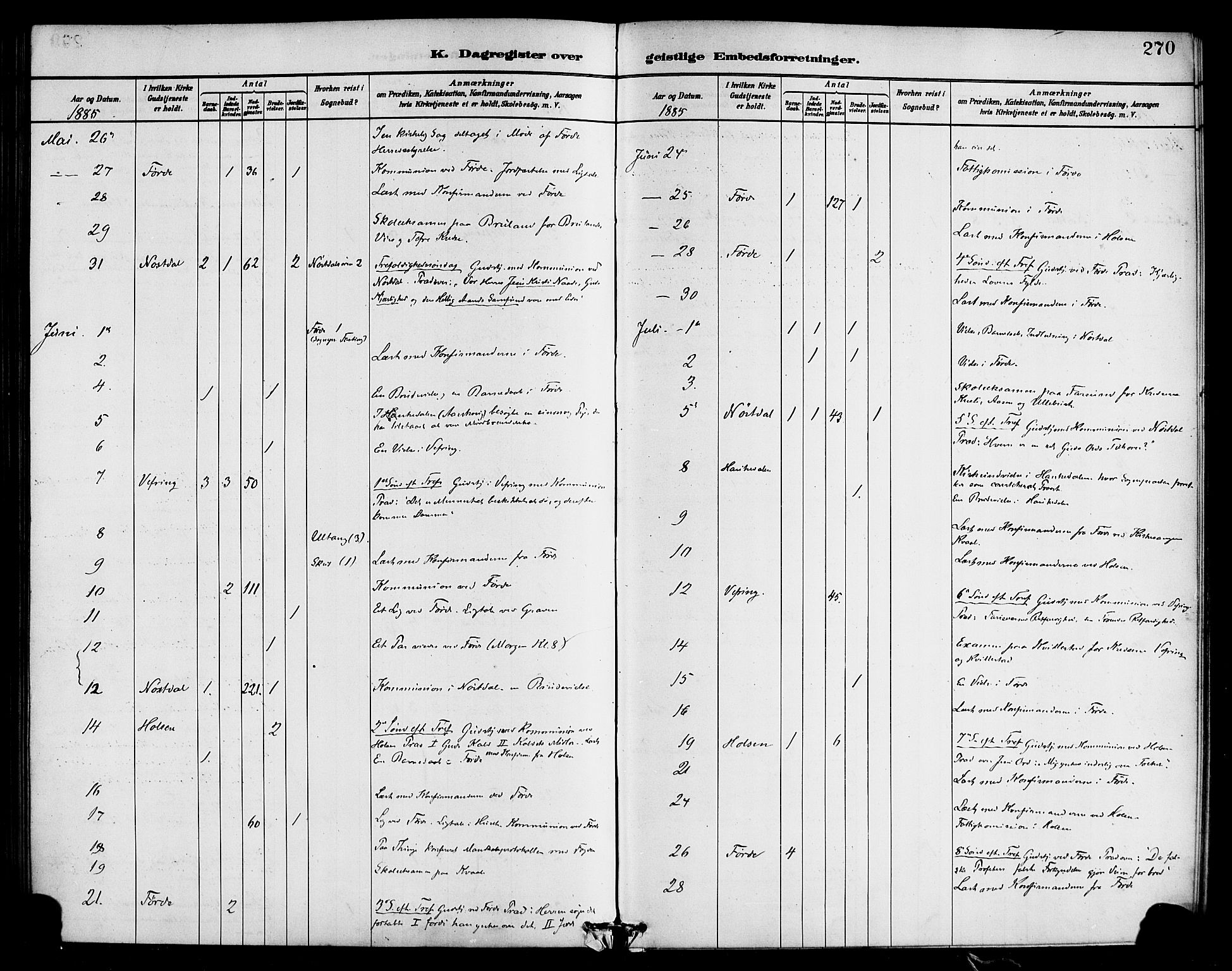 Førde sokneprestembete, AV/SAB-A-79901/H/Haa/Haab/L0001: Parish register (official) no. B 1, 1880-1898, p. 270