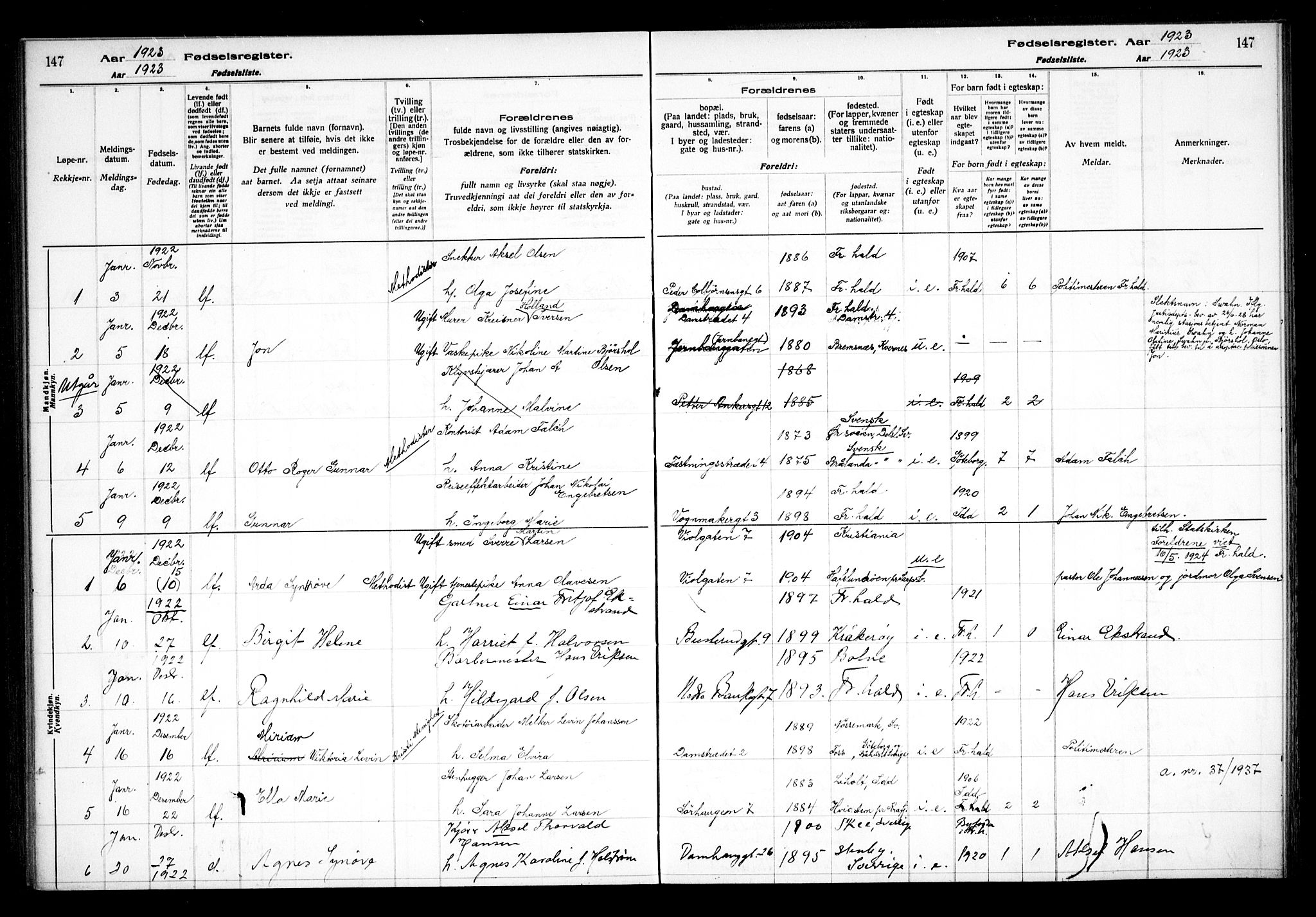 Halden prestekontor Kirkebøker, SAO/A-10909/J/Ja/L0001: Birth register no. I 1, 1916-1925, p. 147