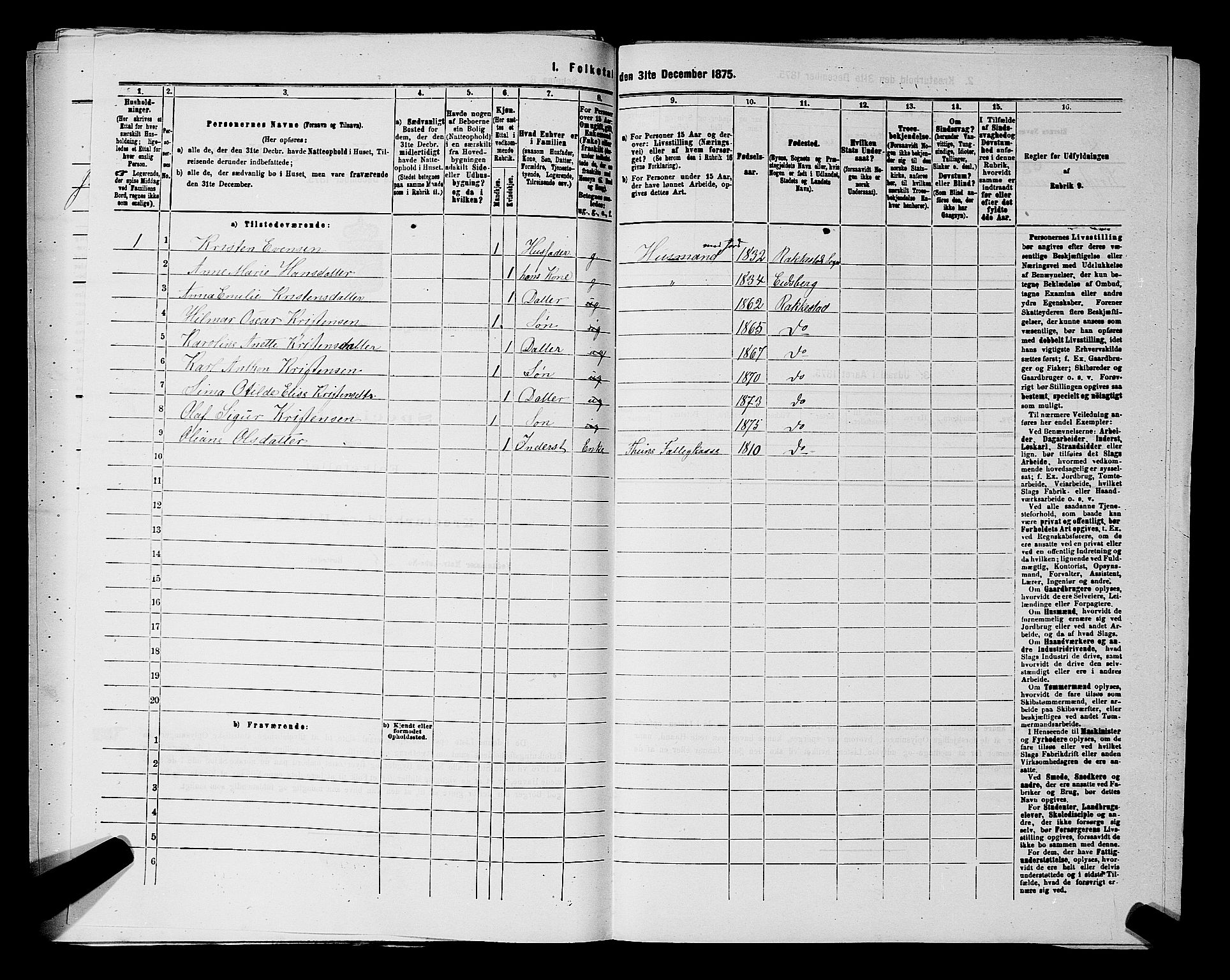 RA, 1875 census for 0128P Rakkestad, 1875, p. 587