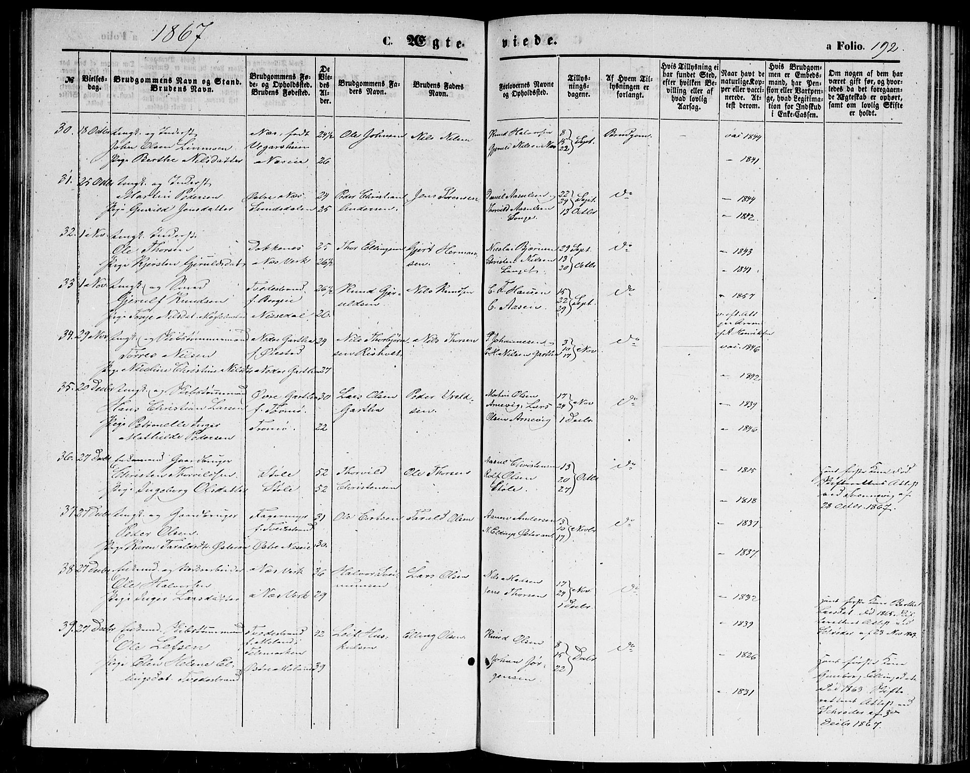 Holt sokneprestkontor, SAK/1111-0021/F/Fb/L0008: Parish register (copy) no. B 8, 1858-1871, p. 192