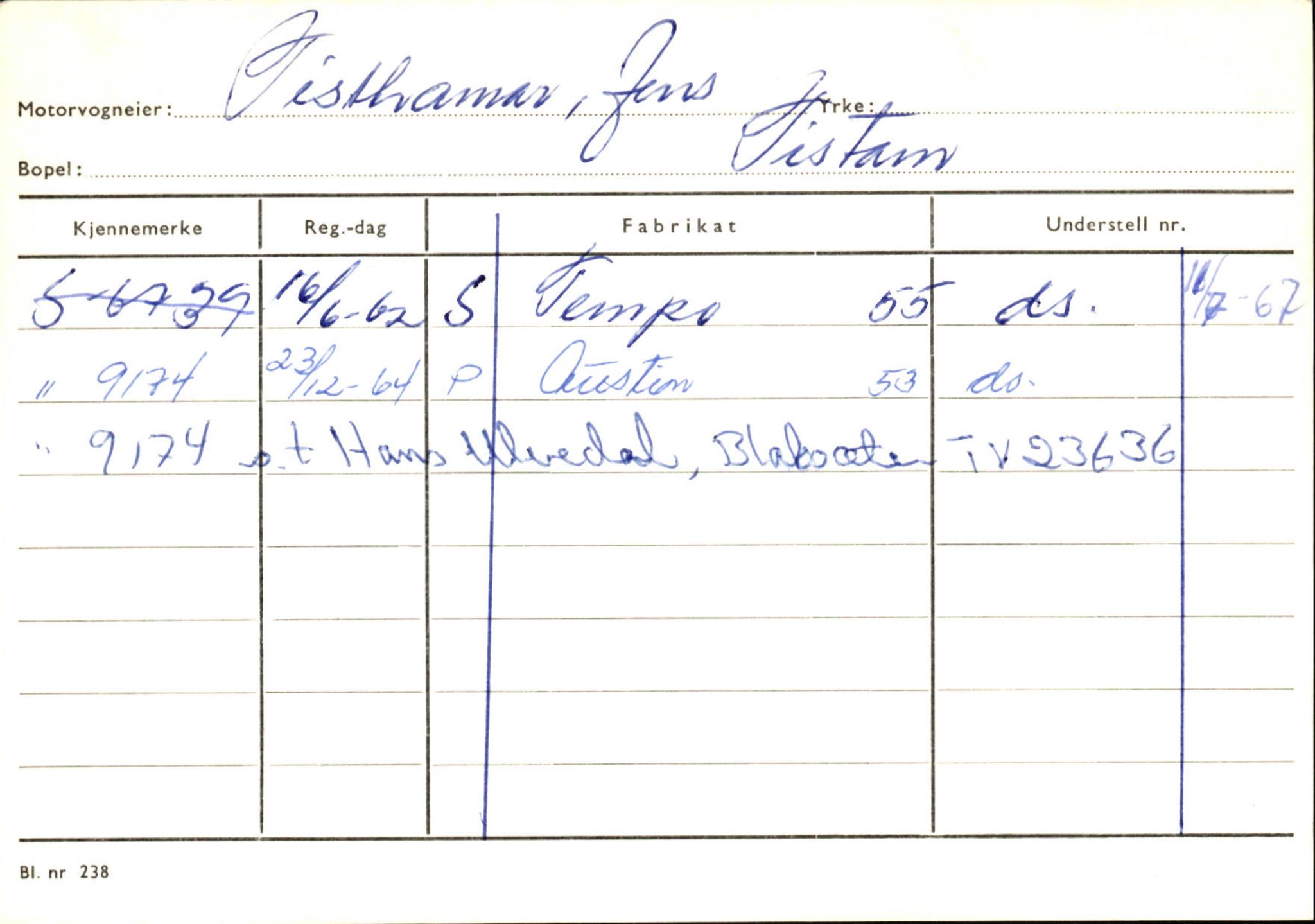 Statens vegvesen, Sogn og Fjordane vegkontor, AV/SAB-A-5301/4/F/L0131: Eigarregister Høyanger P-Å. Stryn S-Å, 1945-1975, p. 1936