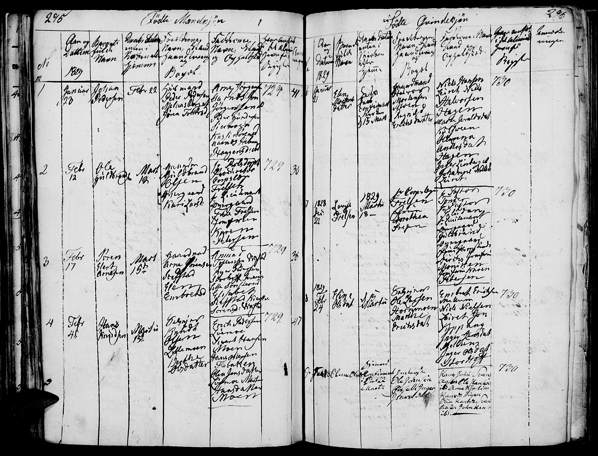 Elverum prestekontor, SAH/PREST-044/H/Ha/Haa/L0007: Parish register (official) no. 7, 1815-1830, p. 295-296