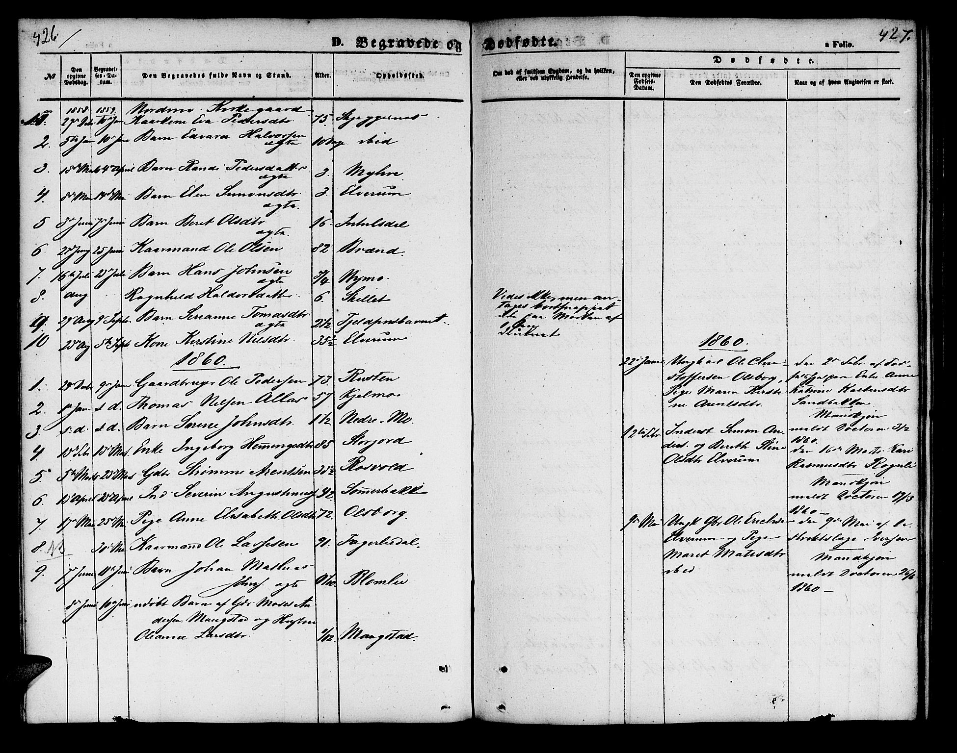 Målselv sokneprestembete, SATØ/S-1311/G/Ga/Gab/L0001klokker: Parish register (copy) no. 1, 1856-1866, p. 426-427