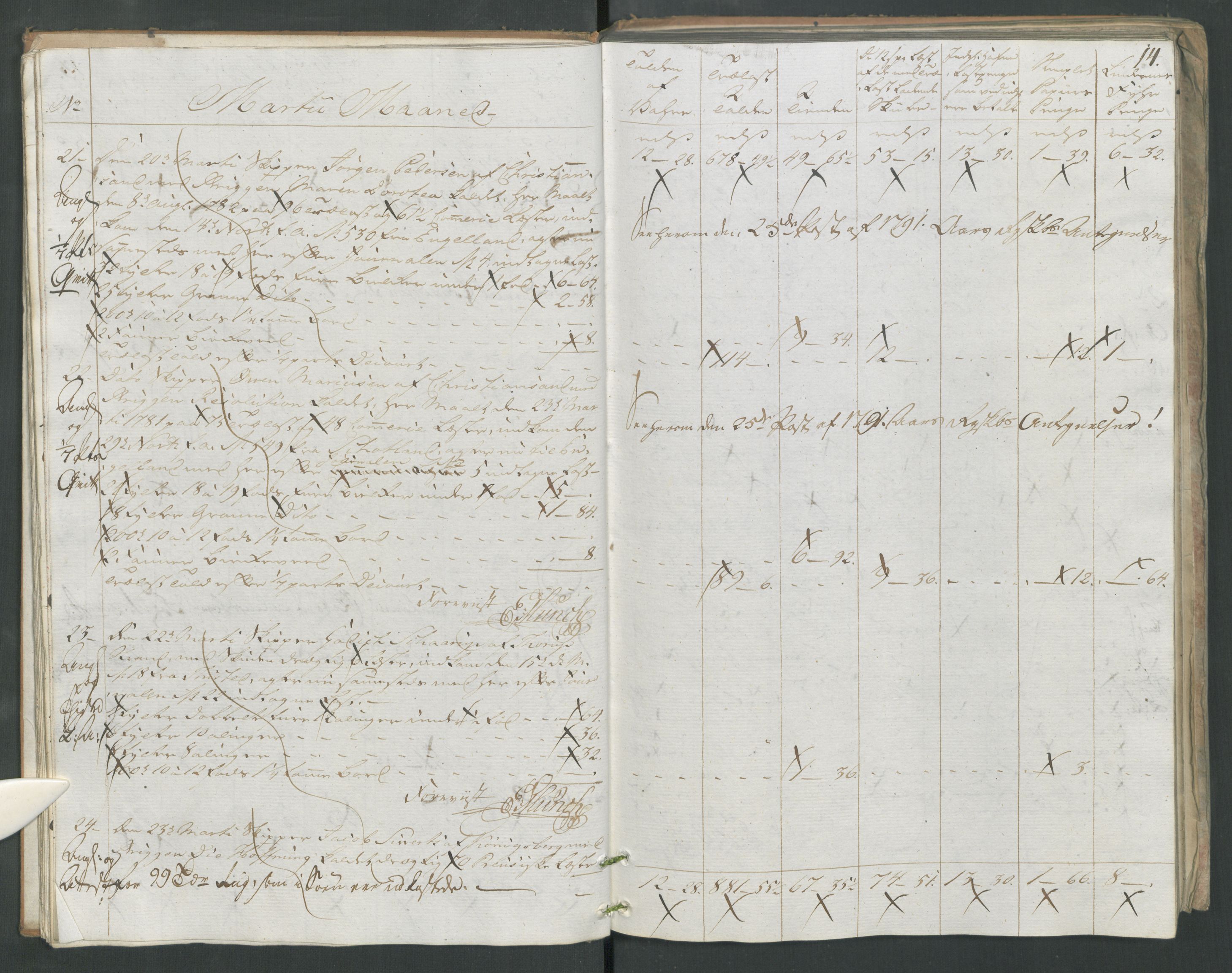 Generaltollkammeret, tollregnskaper, AV/RA-EA-5490/R16/L0115/0002: Tollregnskaper Kristiansand / Utgående tollbok, 1790-1792, p. 13b-14a