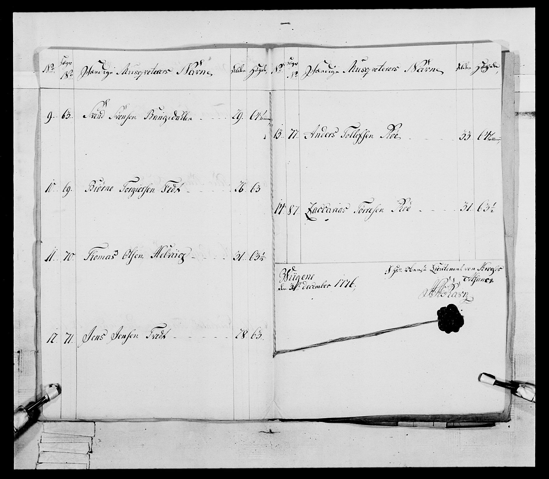 Generalitets- og kommissariatskollegiet, Det kongelige norske kommissariatskollegium, AV/RA-EA-5420/E/Eh/L0094: 2. Bergenhusiske nasjonale infanteriregiment, 1776-1779, p. 95