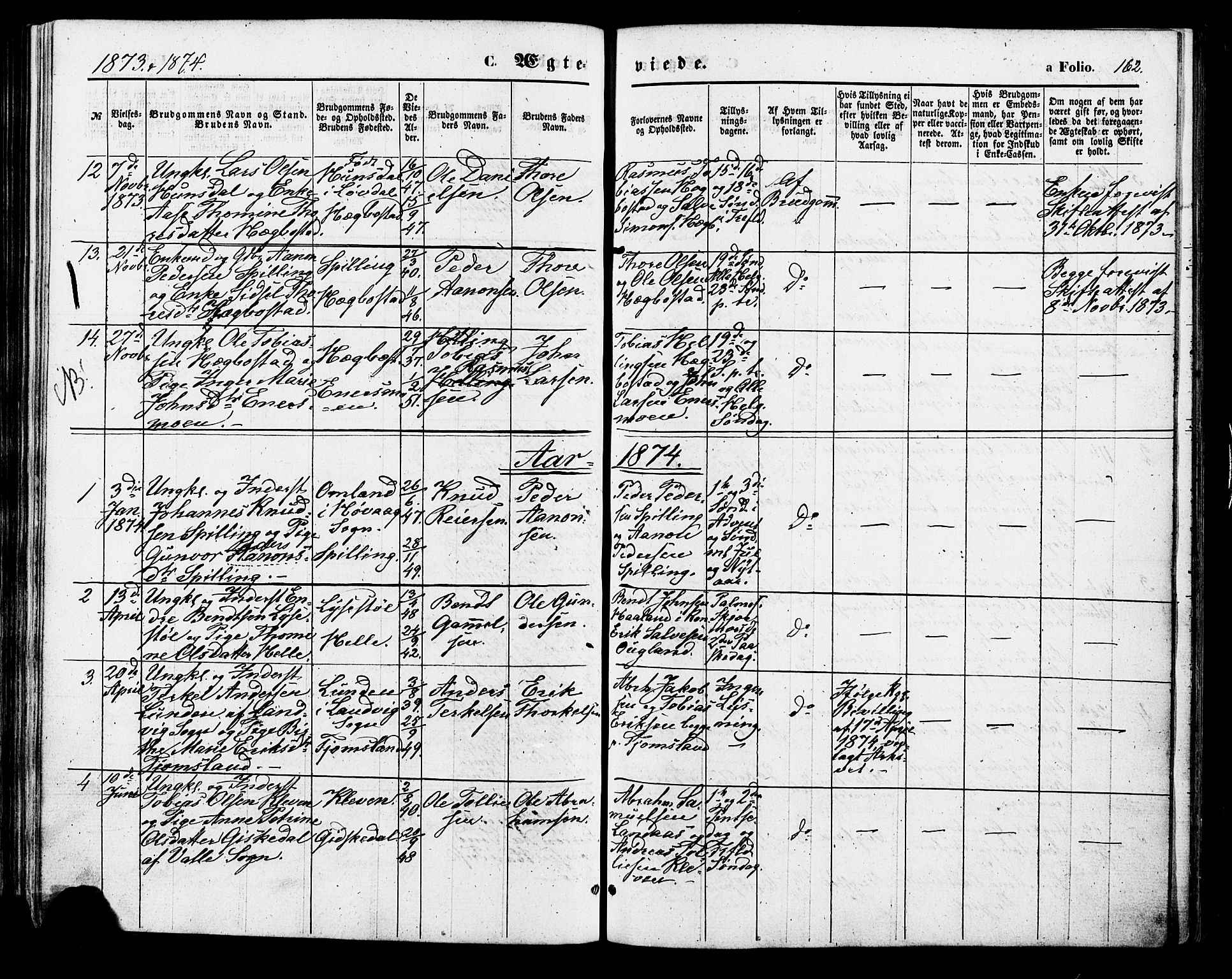 Nord-Audnedal sokneprestkontor, SAK/1111-0032/F/Fa/Fab/L0002: Parish register (official) no. A 2, 1859-1882, p. 162