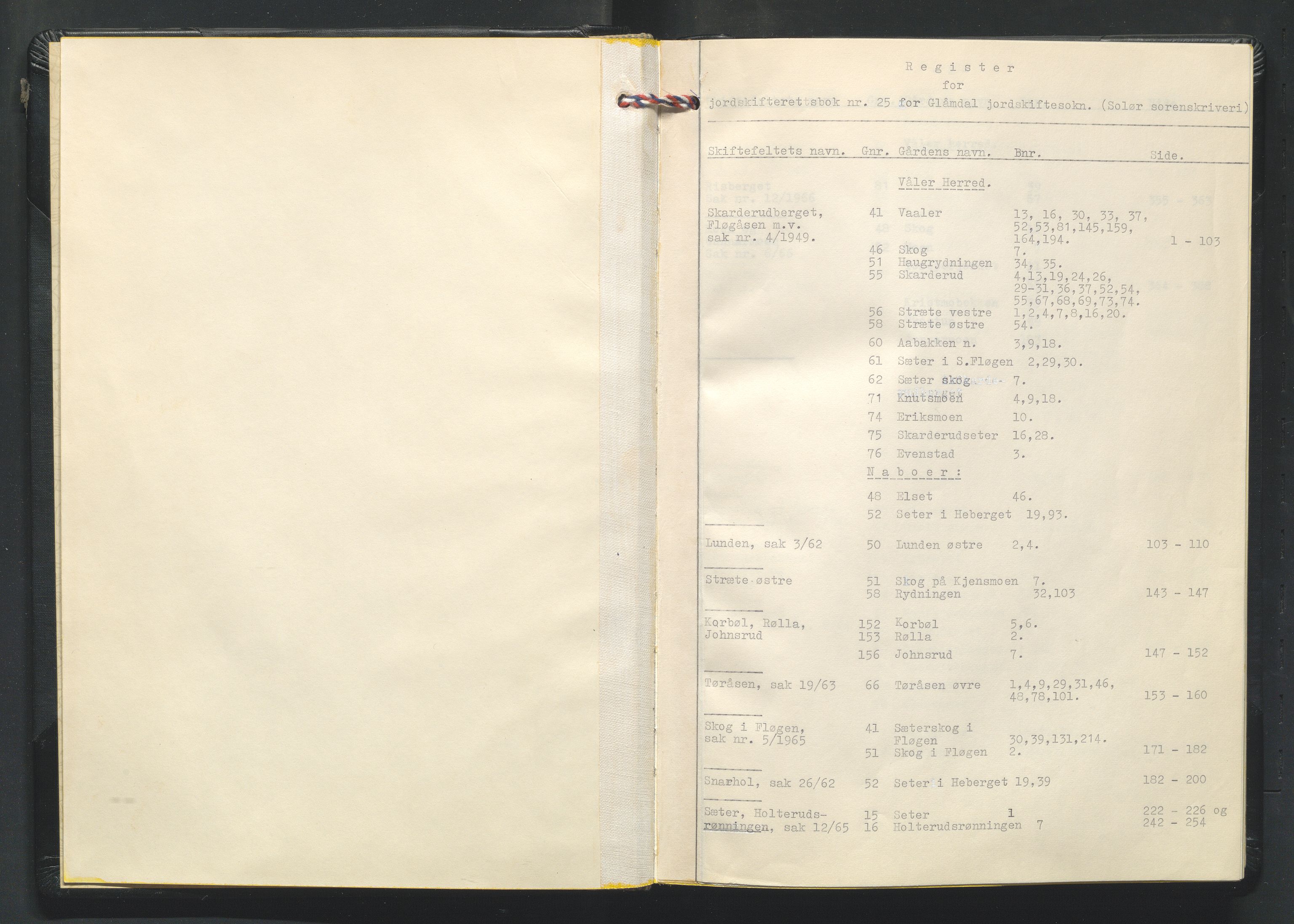 Glåmdal jordskifterett, AV/SAH-JORDSKIFTEH-003/G/Ga/L0014/0001: Rettsbøker / Rettsbok - nr. 25, 1965-1967