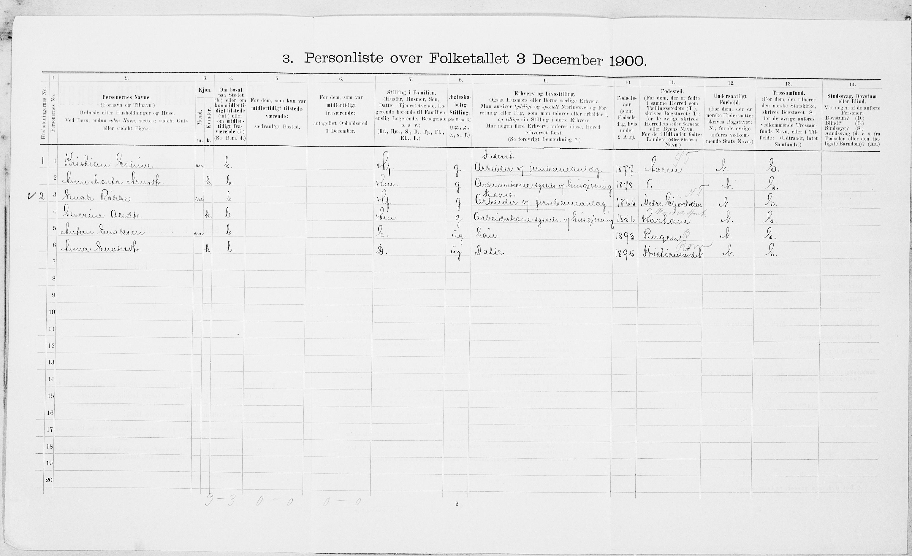 SAT, 1900 census for Åsen, 1900, p. 293