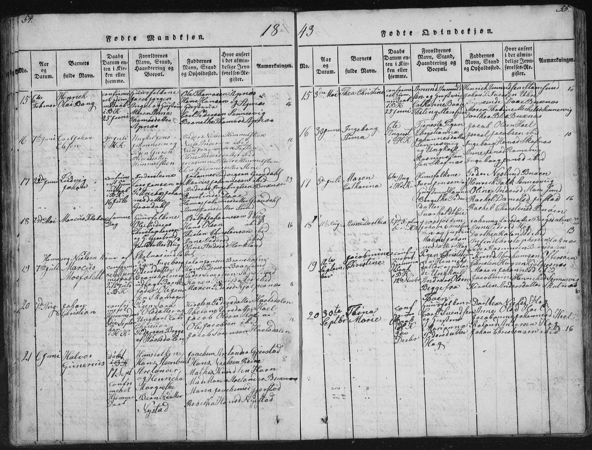 Ministerialprotokoller, klokkerbøker og fødselsregistre - Nordland, AV/SAT-A-1459/881/L1164: Parish register (copy) no. 881C01, 1818-1853, p. 54-55