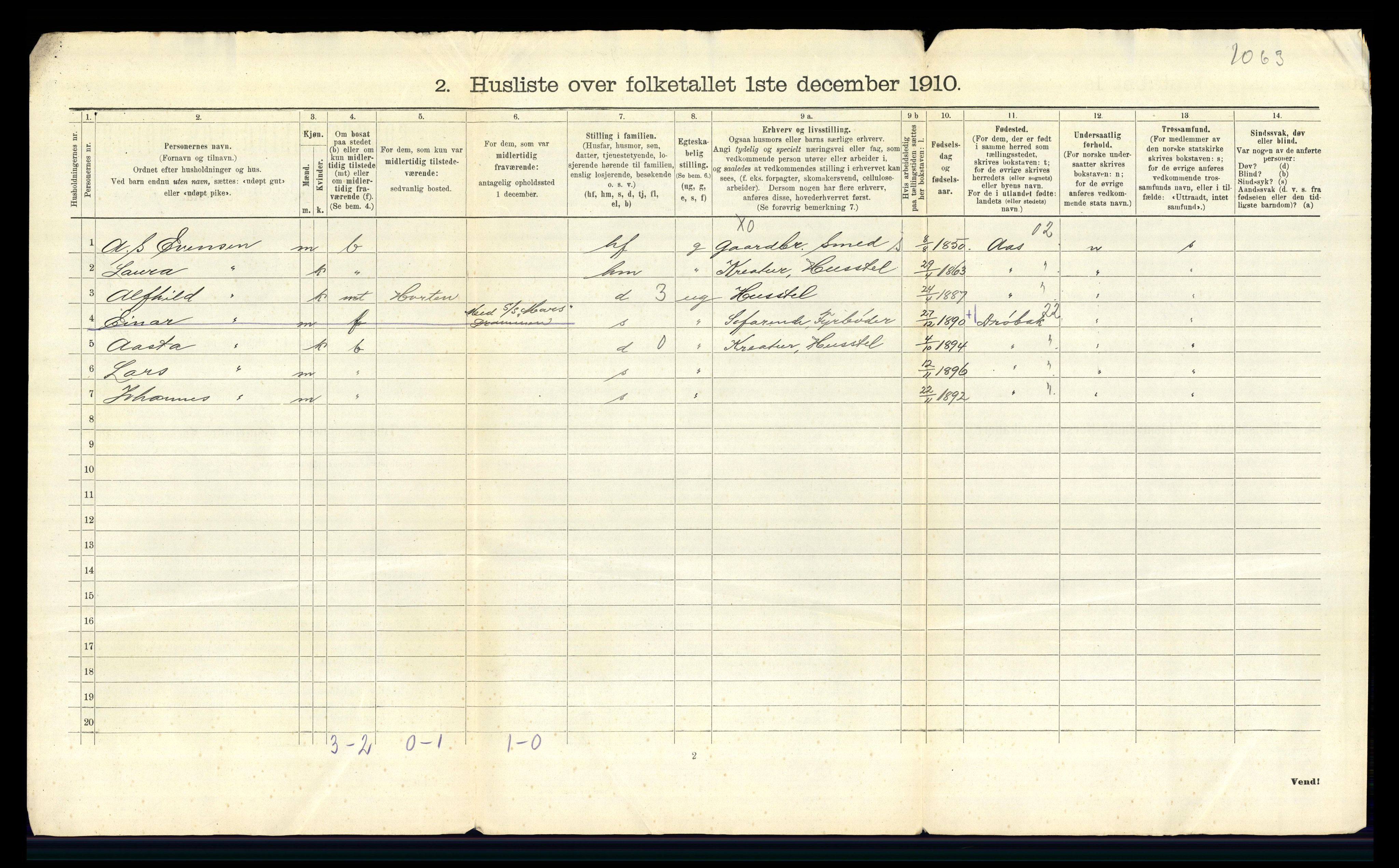 RA, 1910 census for Frogn, 1910, p. 27