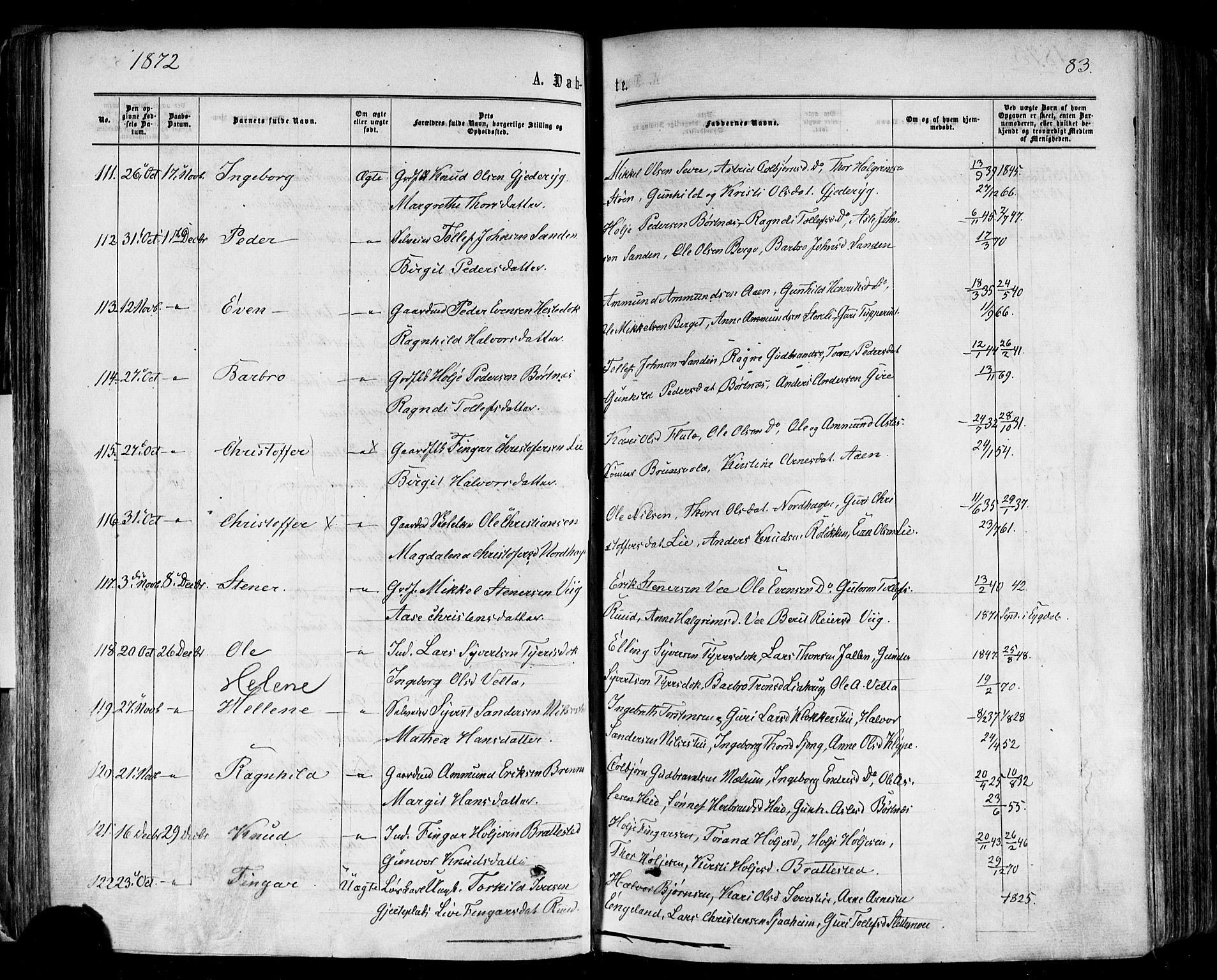 Nes kirkebøker, AV/SAKO-A-236/F/Fa/L0010: Parish register (official) no. 10, 1864-1880, p. 83