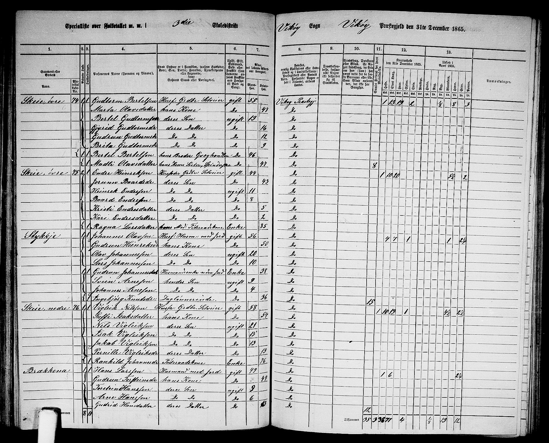 RA, 1865 census for Vikør, 1865, p. 48