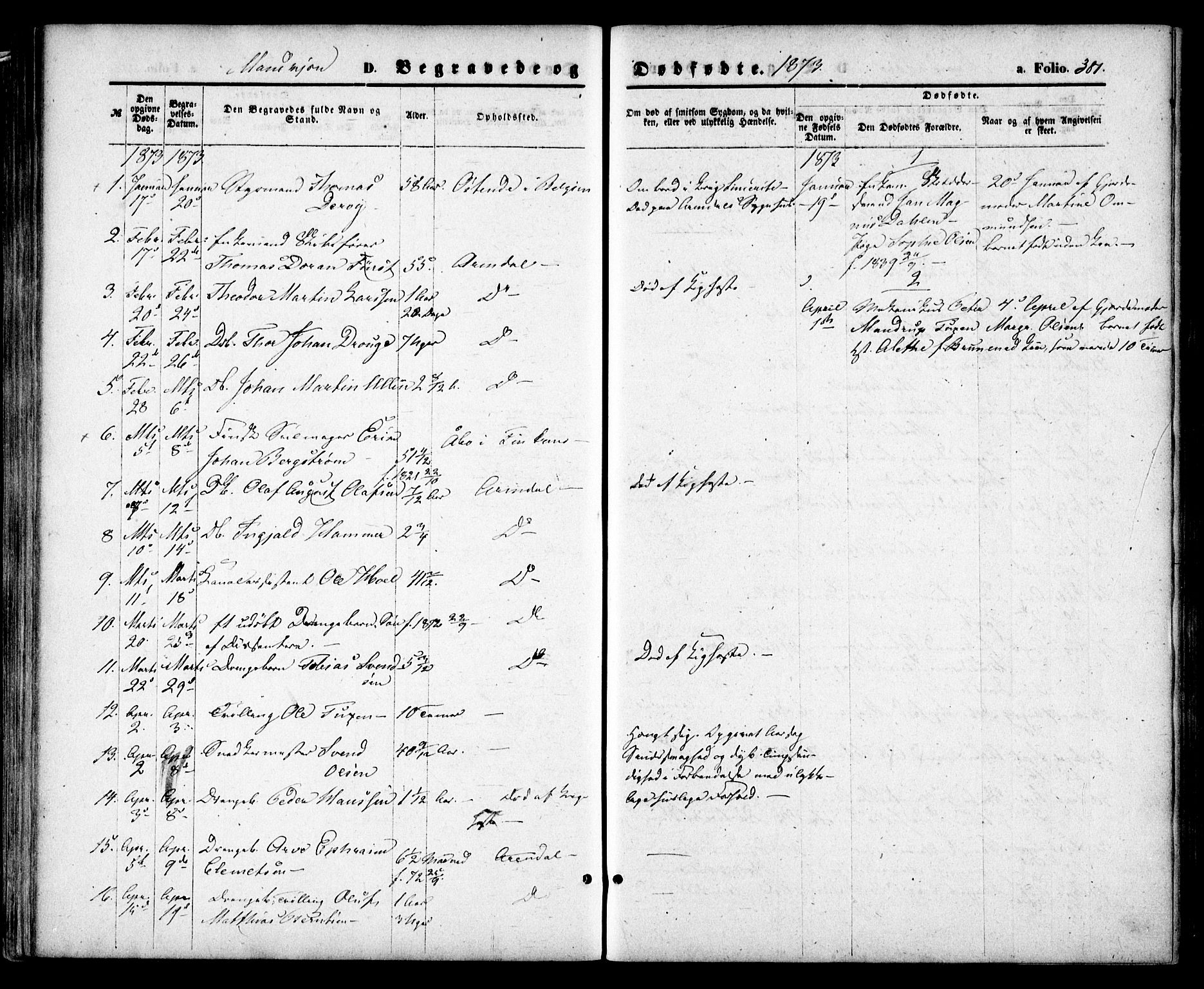 Arendal sokneprestkontor, Trefoldighet, SAK/1111-0040/F/Fa/L0007: Parish register (official) no. A 7, 1868-1878, p. 381