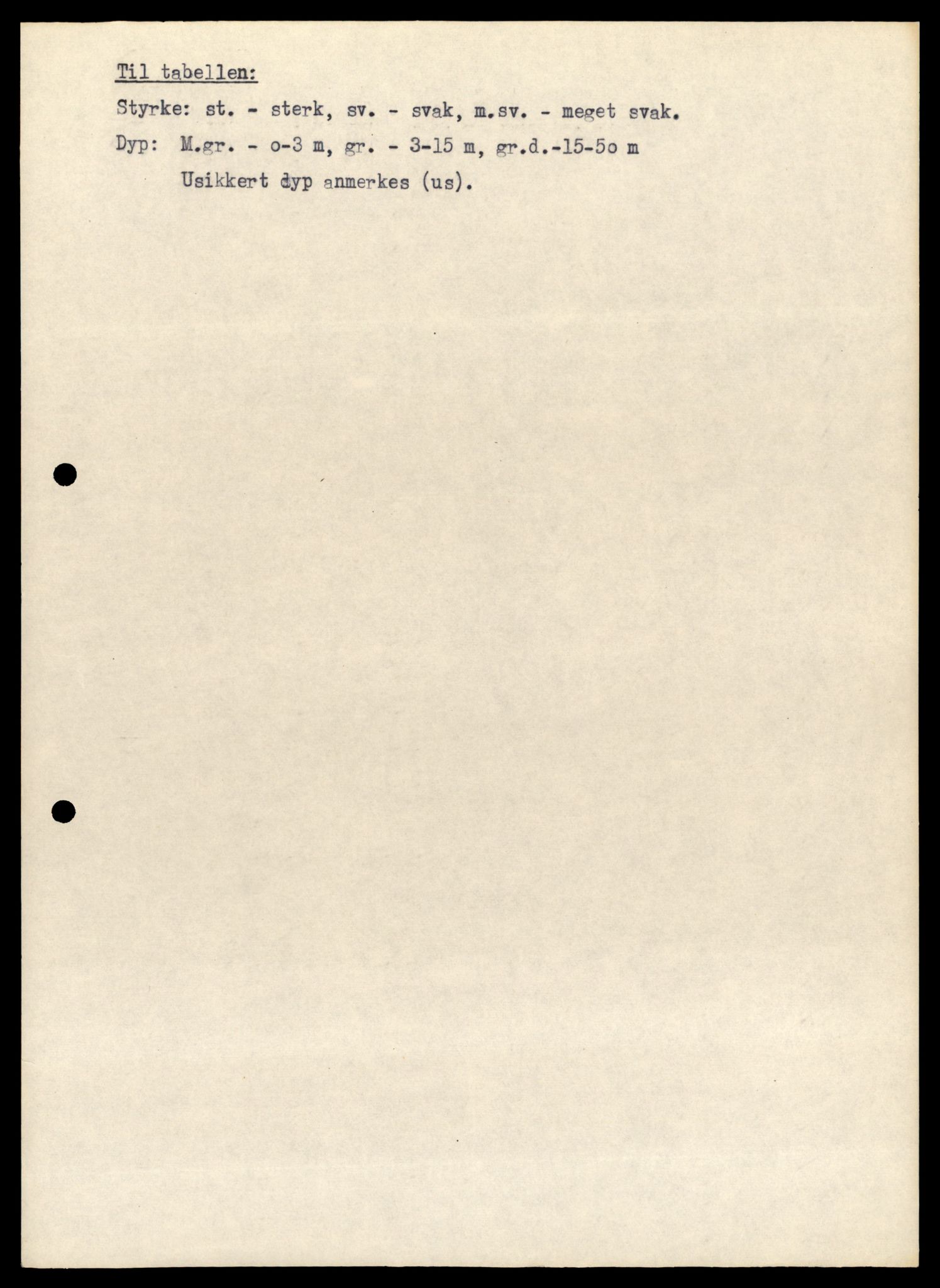 Direktoratet for mineralforvaltning , AV/SAT-A-1562/F/L0433: Rapporter, 1912-1986, p. 533