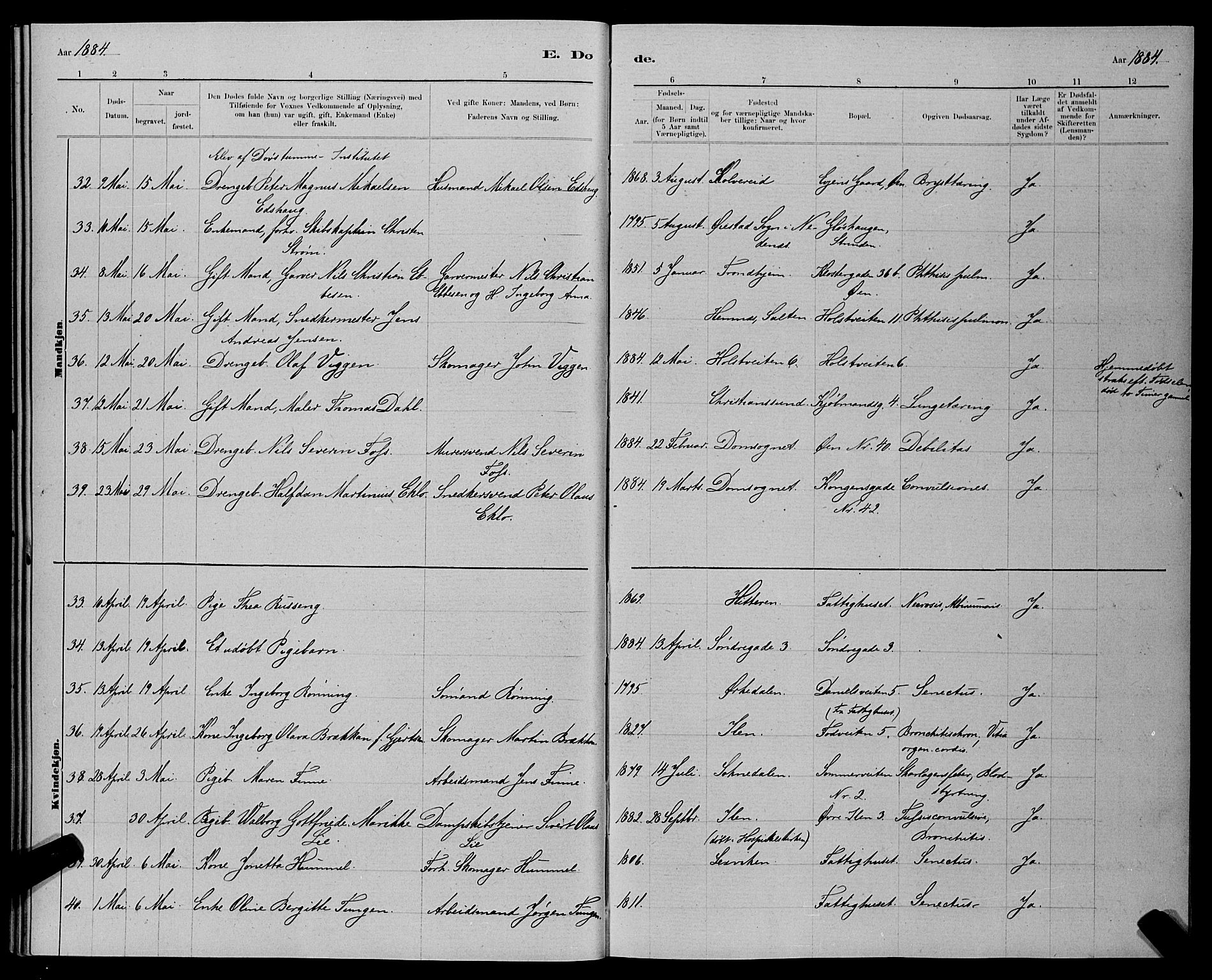 Ministerialprotokoller, klokkerbøker og fødselsregistre - Sør-Trøndelag, SAT/A-1456/601/L0093: Parish register (copy) no. 601C11, 1882-1898