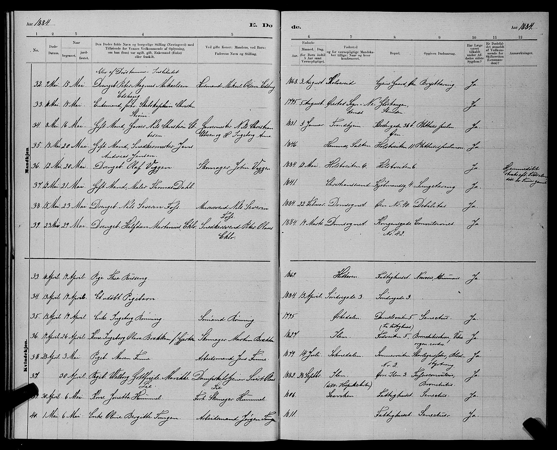 Ministerialprotokoller, klokkerbøker og fødselsregistre - Sør-Trøndelag, AV/SAT-A-1456/601/L0093: Parish register (copy) no. 601C11, 1882-1898