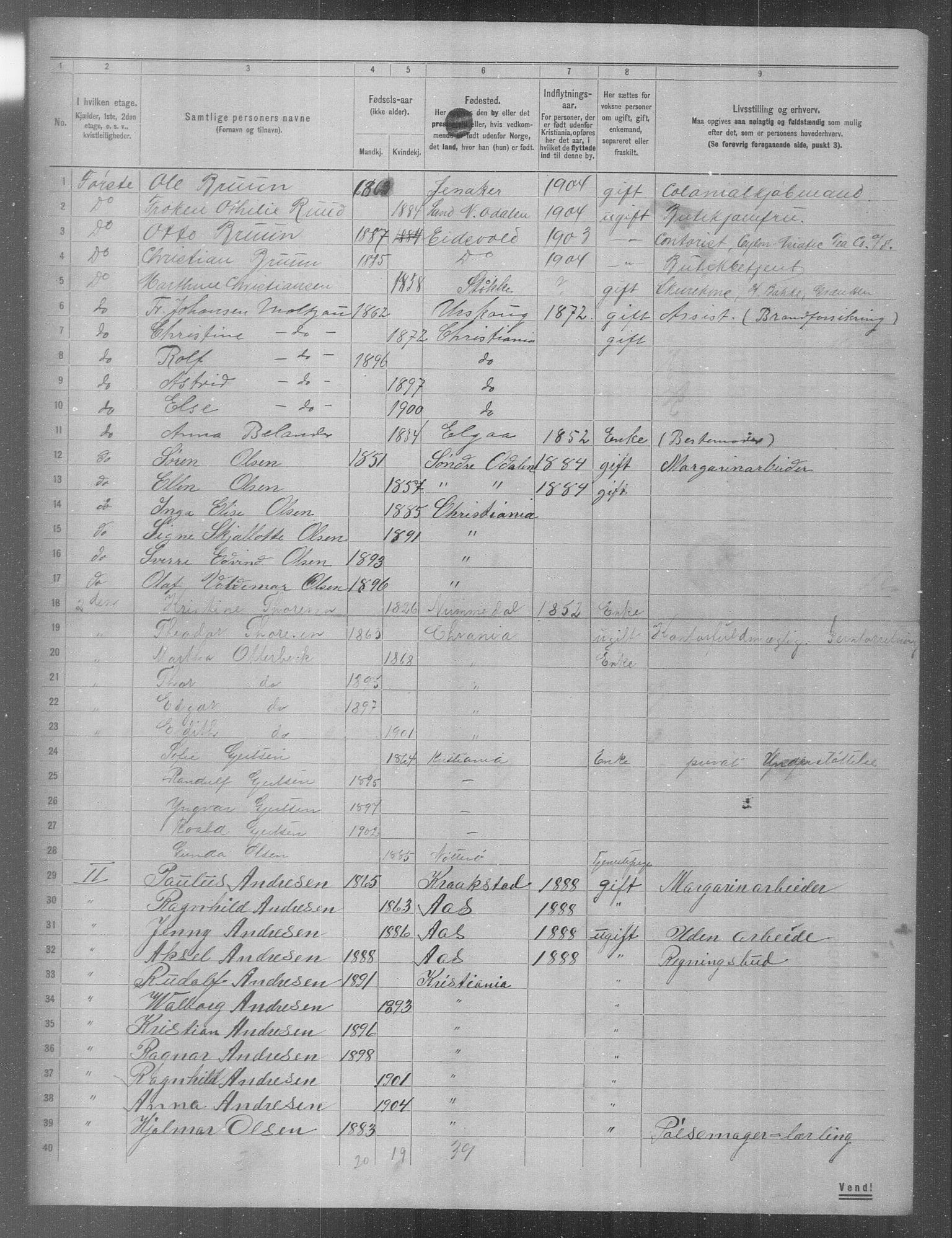 OBA, Municipal Census 1904 for Kristiania, 1904, p. 632