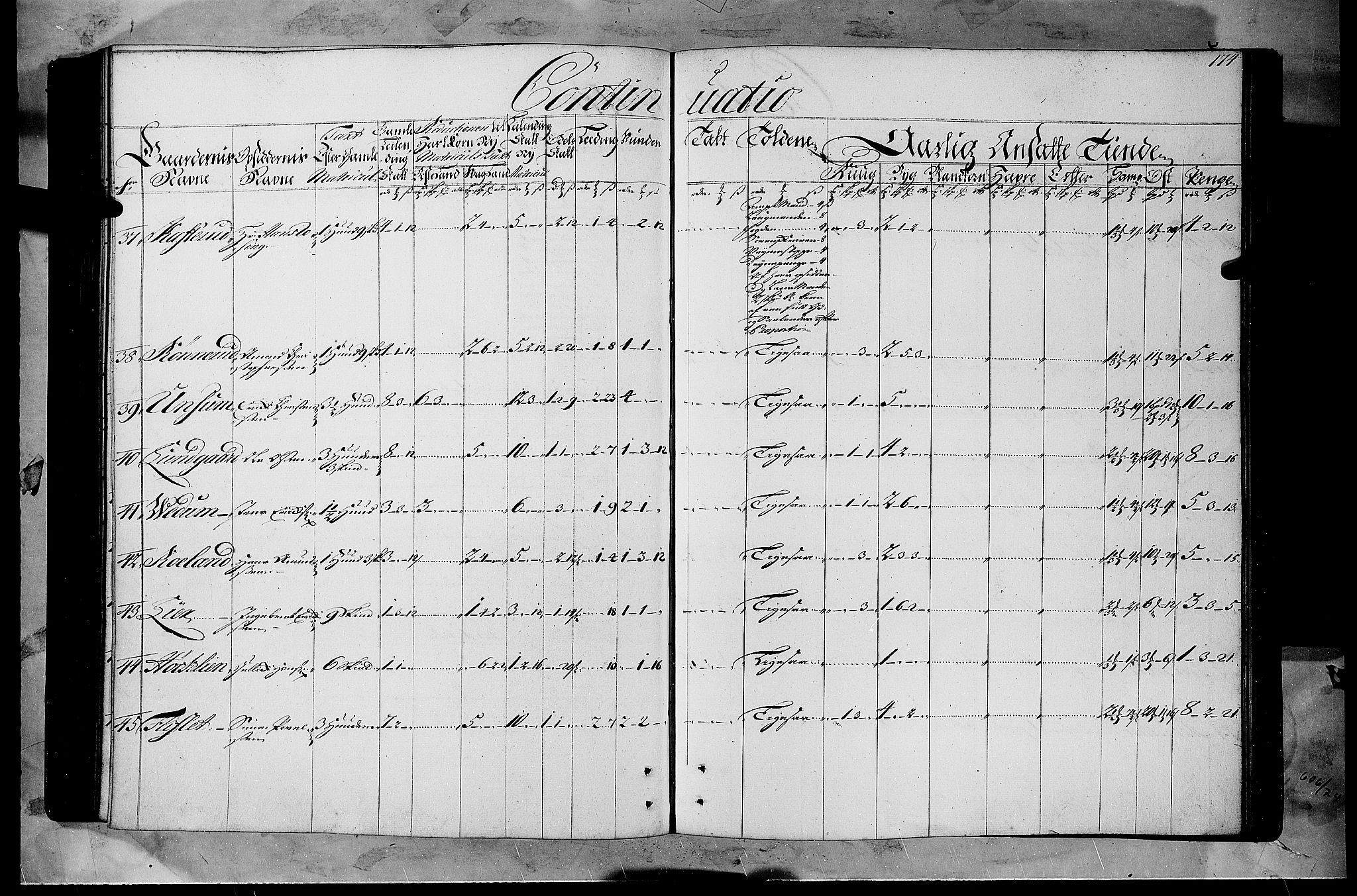 Rentekammeret inntil 1814, Realistisk ordnet avdeling, AV/RA-EA-4070/N/Nb/Nbf/L0108: Gudbrandsdalen matrikkelprotokoll, 1723, p. 173b-174a