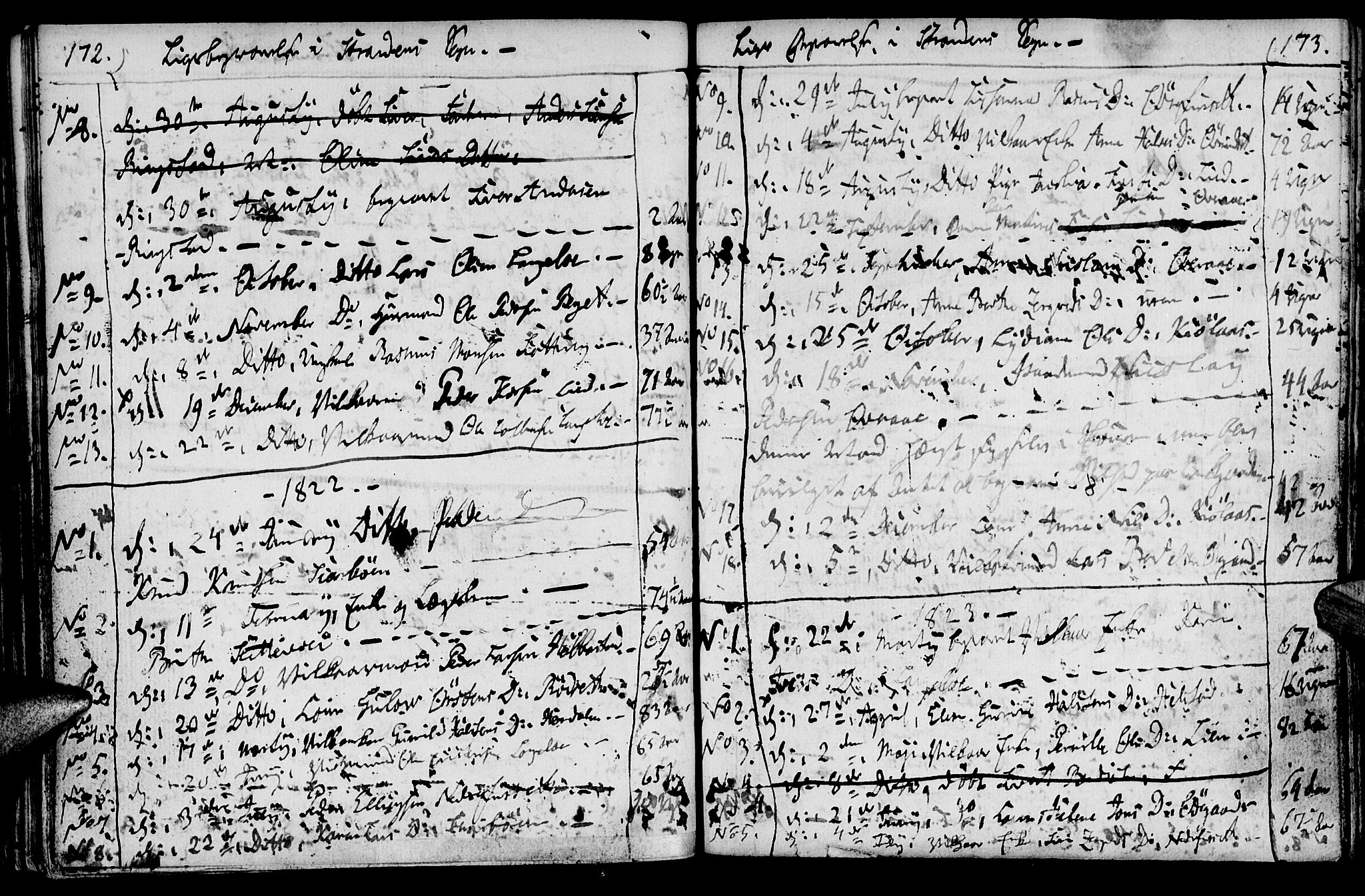 Ministerialprotokoller, klokkerbøker og fødselsregistre - Møre og Romsdal, AV/SAT-A-1454/520/L0272: Parish register (official) no. 520A02, 1802-1827, p. 172-173