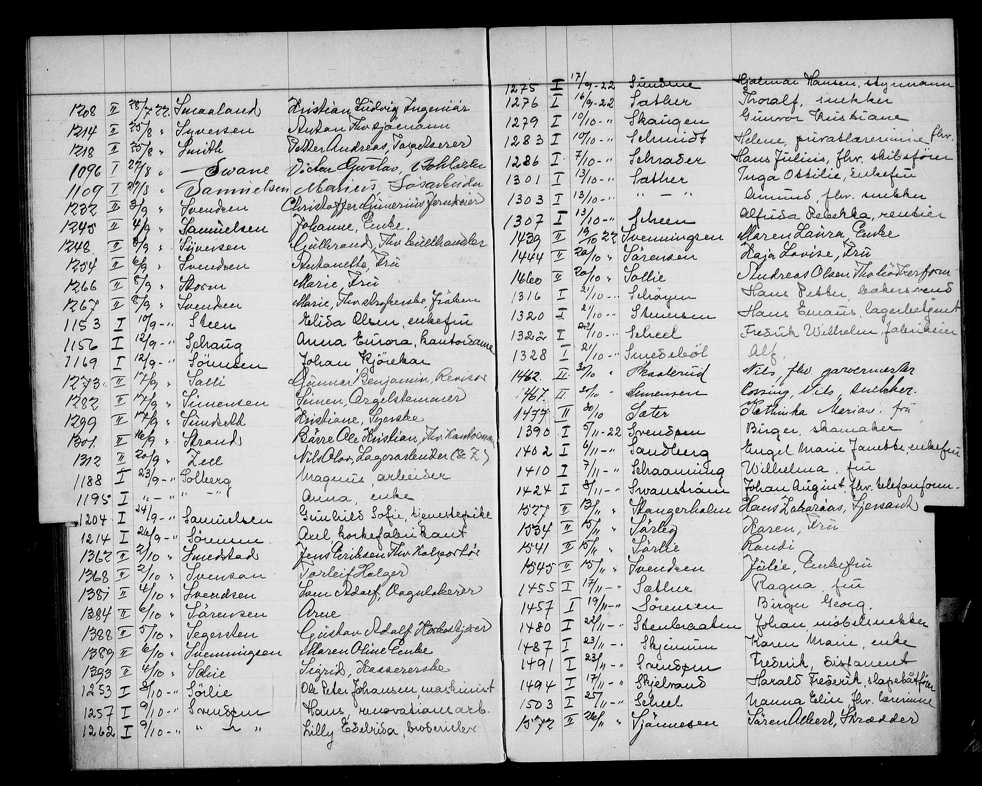 Oslo skifterett, AV/SAO-A-10383/F/Fa/Faa/L0022: Navneregister, 1922