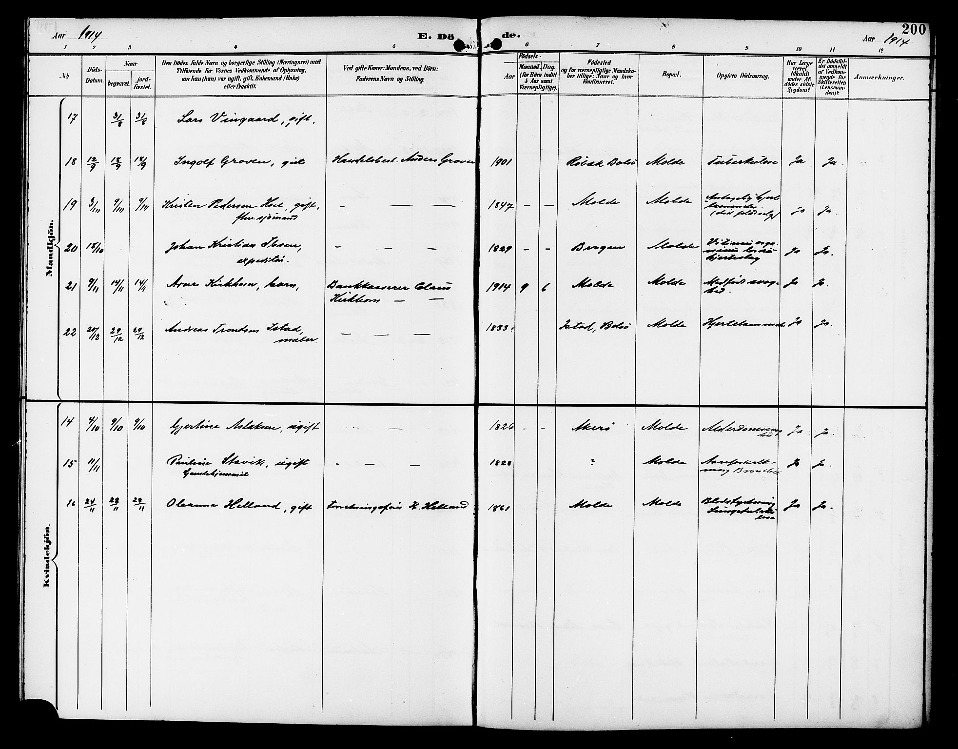 Ministerialprotokoller, klokkerbøker og fødselsregistre - Møre og Romsdal, AV/SAT-A-1454/558/L0702: Parish register (copy) no. 558C03, 1894-1915, p. 200