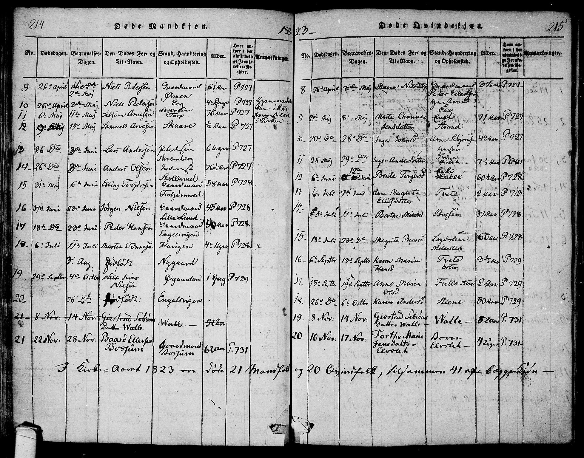 Onsøy prestekontor Kirkebøker, SAO/A-10914/F/Fa/L0002: Parish register (official) no. I 2, 1814-1840, p. 214-215