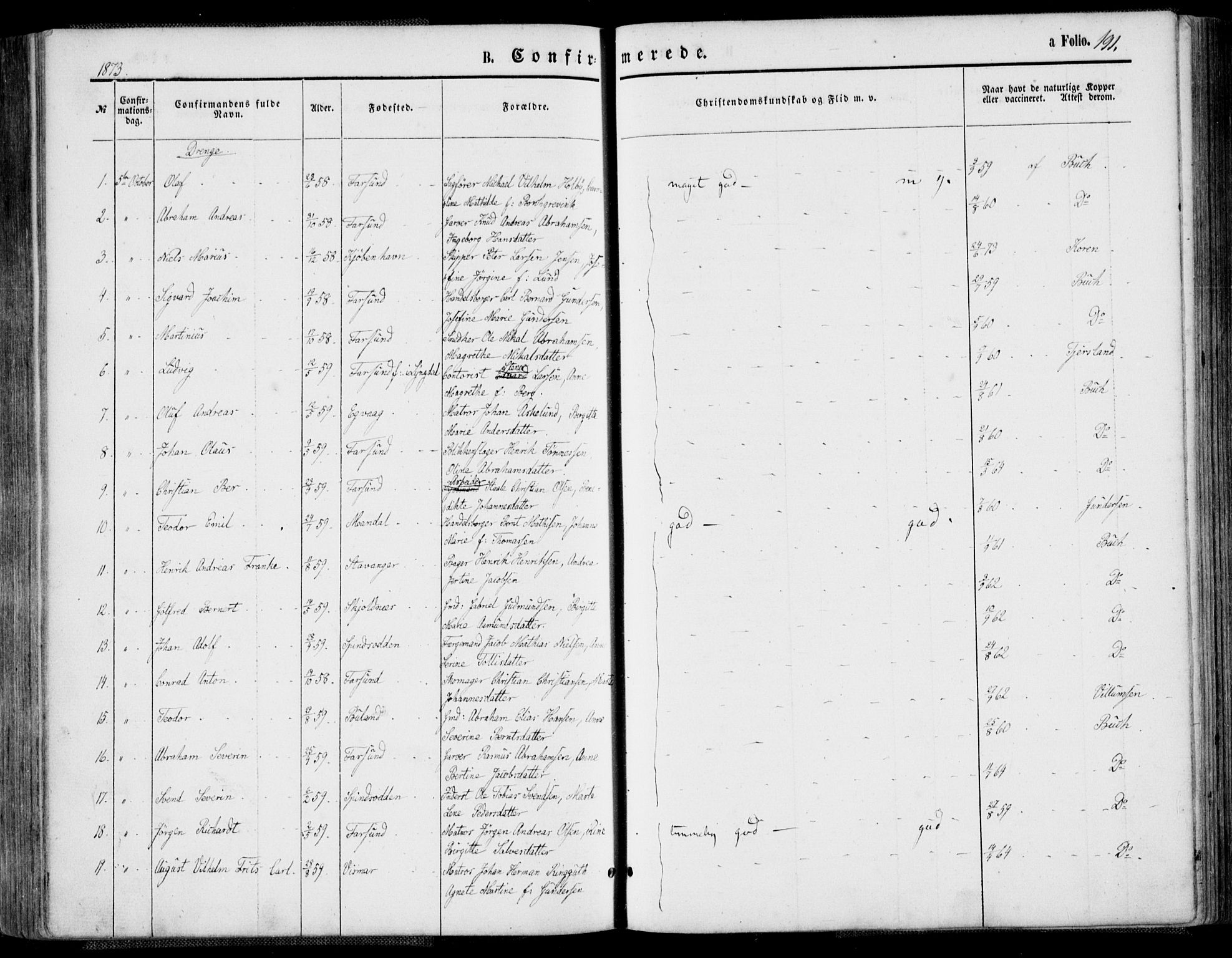 Farsund sokneprestkontor, AV/SAK-1111-0009/F/Fa/L0005: Parish register (official) no. A 5, 1863-1886, p. 191