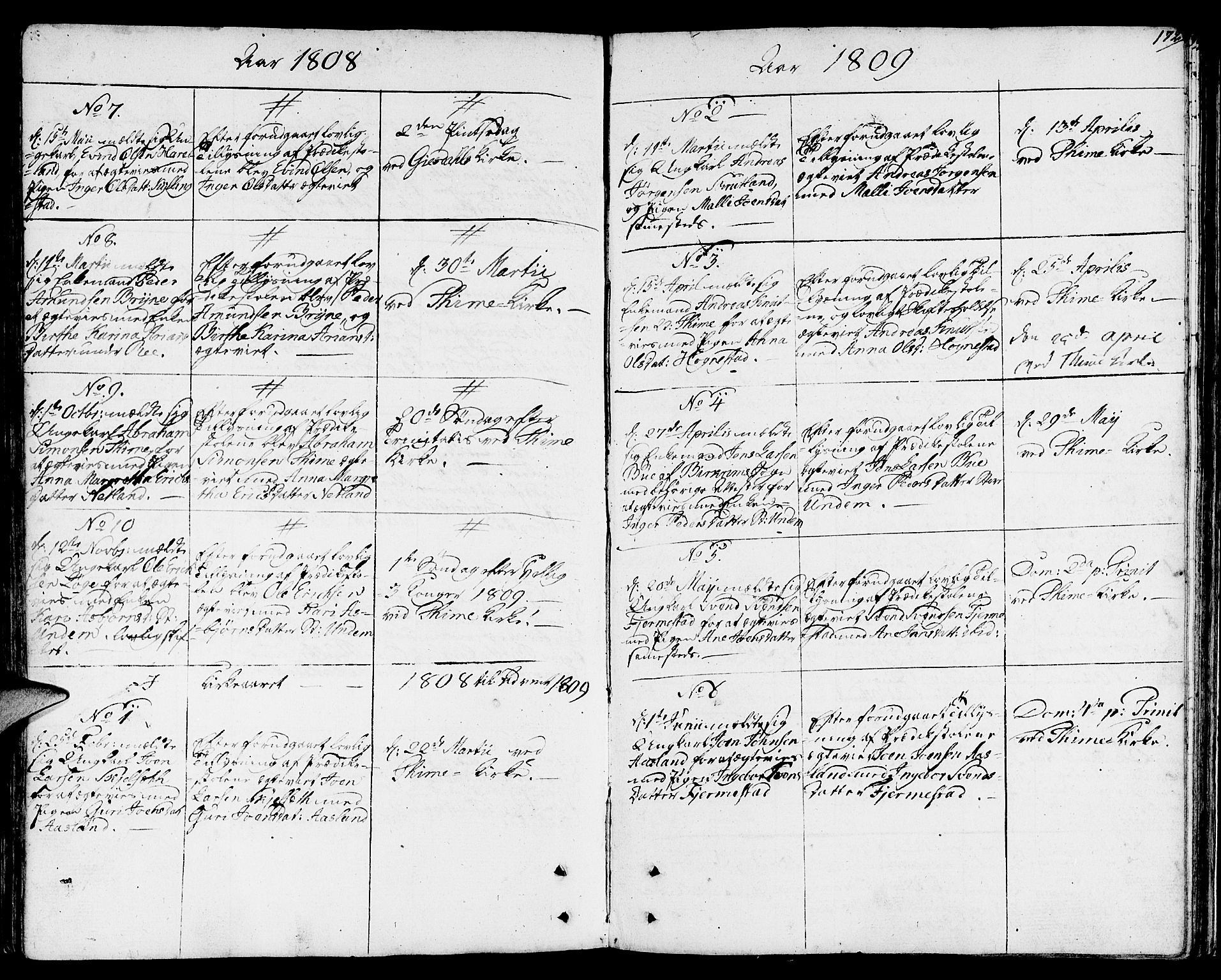 Lye sokneprestkontor, SAST/A-101794/001/30BA/L0002: Parish register (official) no. A 2, 1799-1817, p. 172