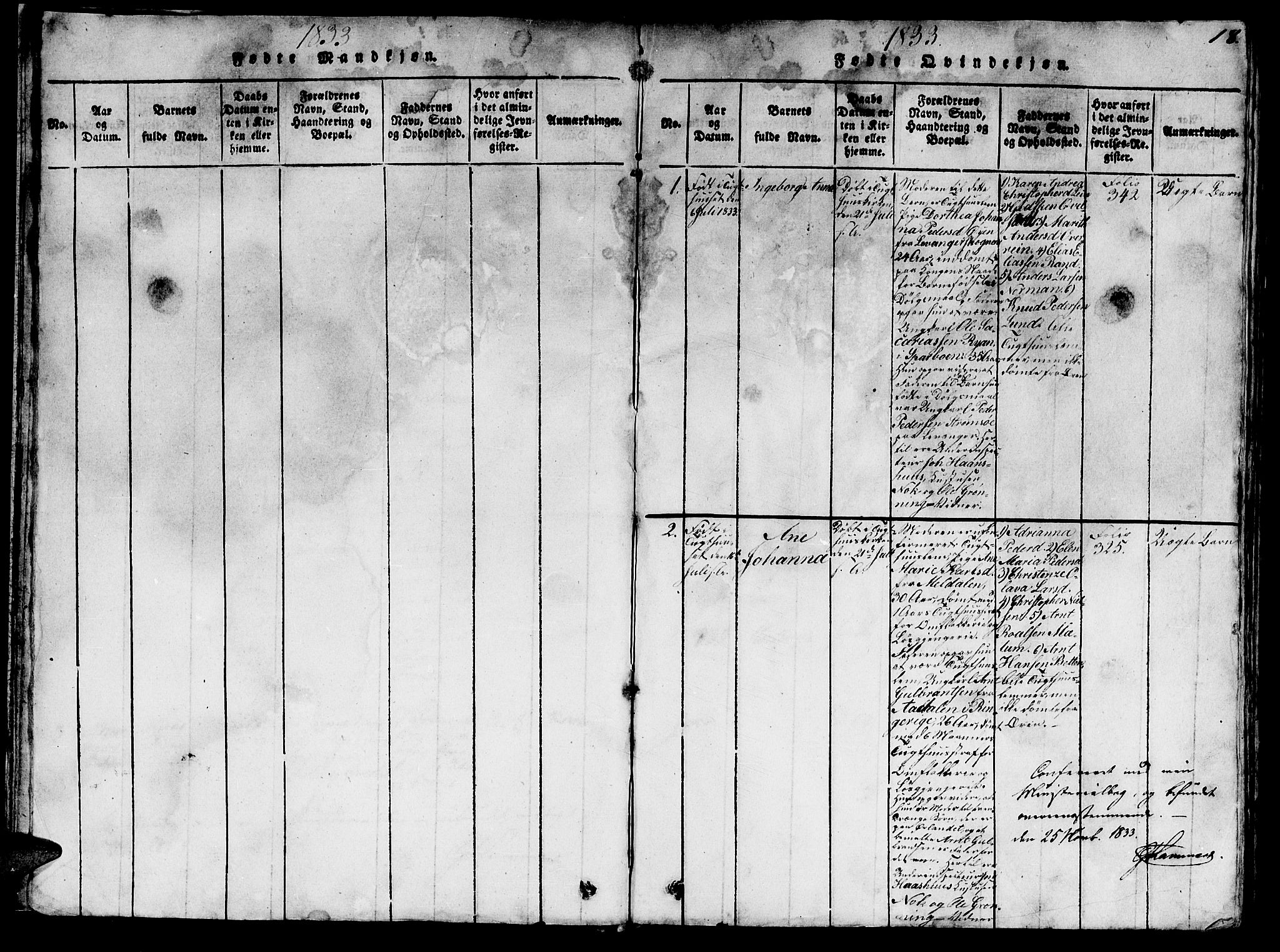 Ministerialprotokoller, klokkerbøker og fødselsregistre - Sør-Trøndelag, AV/SAT-A-1456/623/L0478: Parish register (copy) no. 623C01, 1815-1873, p. 18