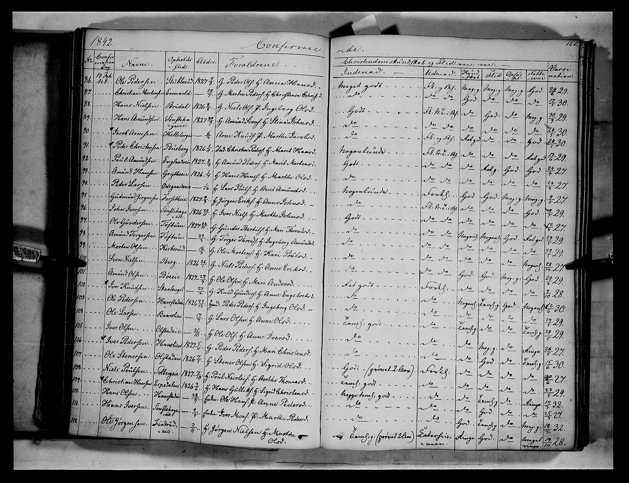 Gausdal prestekontor, AV/SAH-PREST-090/H/Ha/Haa/L0007: Parish register (official) no. 7, 1840-1850, p. 160