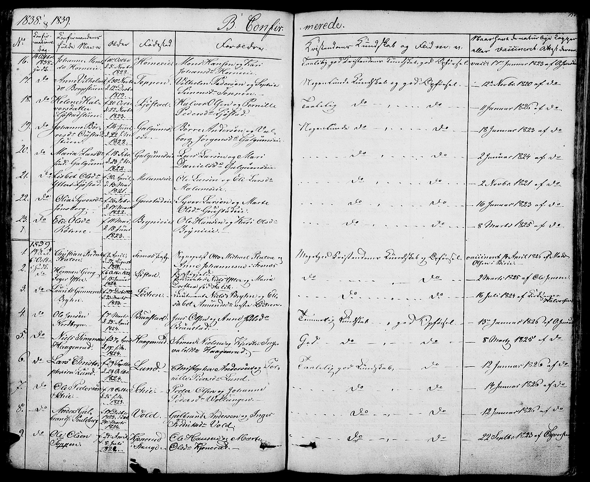 Romedal prestekontor, SAH/PREST-004/K/L0003: Parish register (official) no. 3, 1829-1846, p. 150