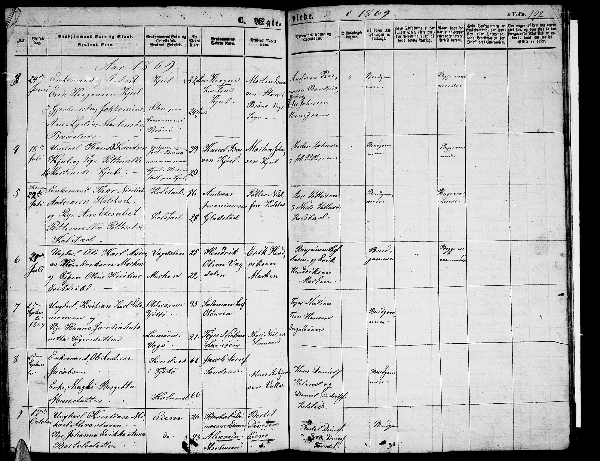 Ministerialprotokoller, klokkerbøker og fødselsregistre - Nordland, AV/SAT-A-1459/816/L0251: Parish register (copy) no. 816C01, 1852-1870, p. 192