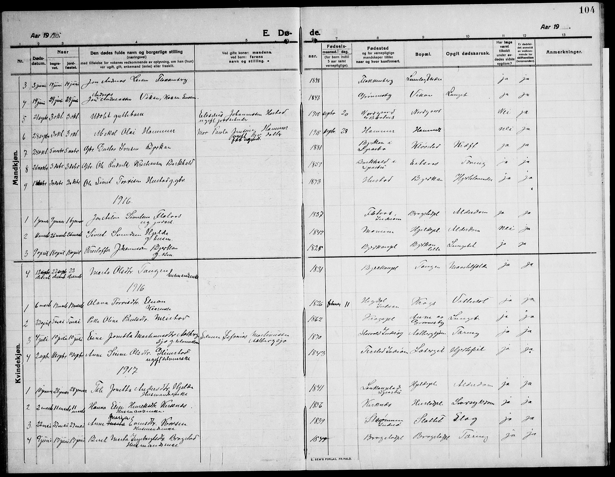 Ministerialprotokoller, klokkerbøker og fødselsregistre - Nord-Trøndelag, SAT/A-1458/732/L0319: Parish register (copy) no. 732C03, 1911-1945, p. 104